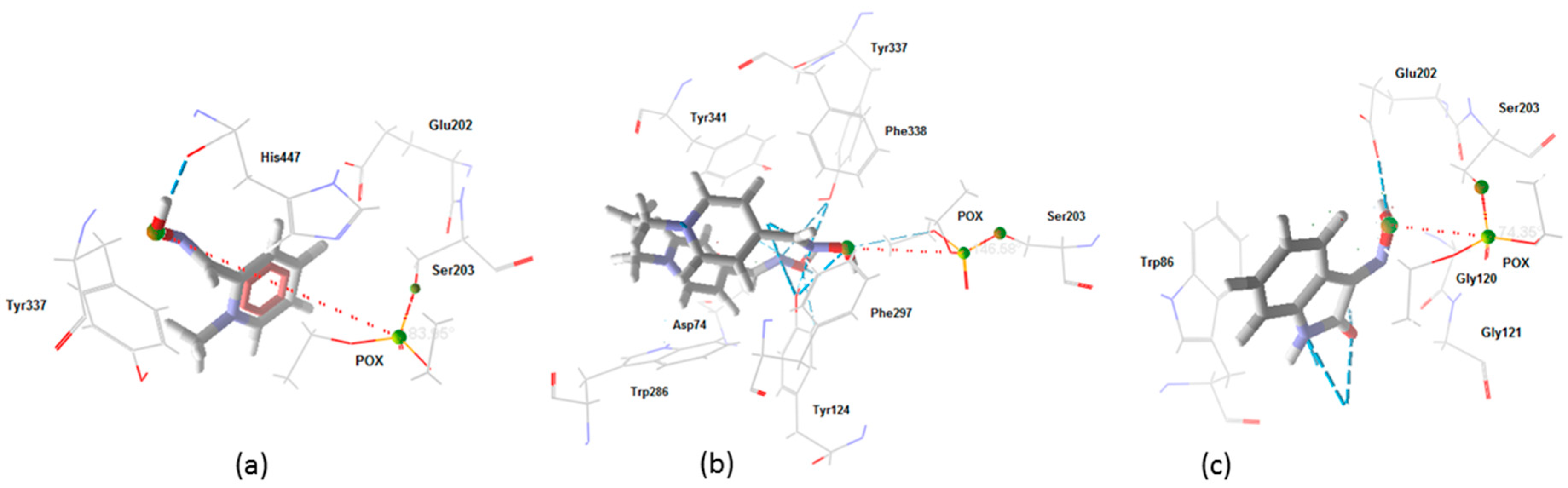 Molecules 23 02954 g006 Molecules 23 02954 g006