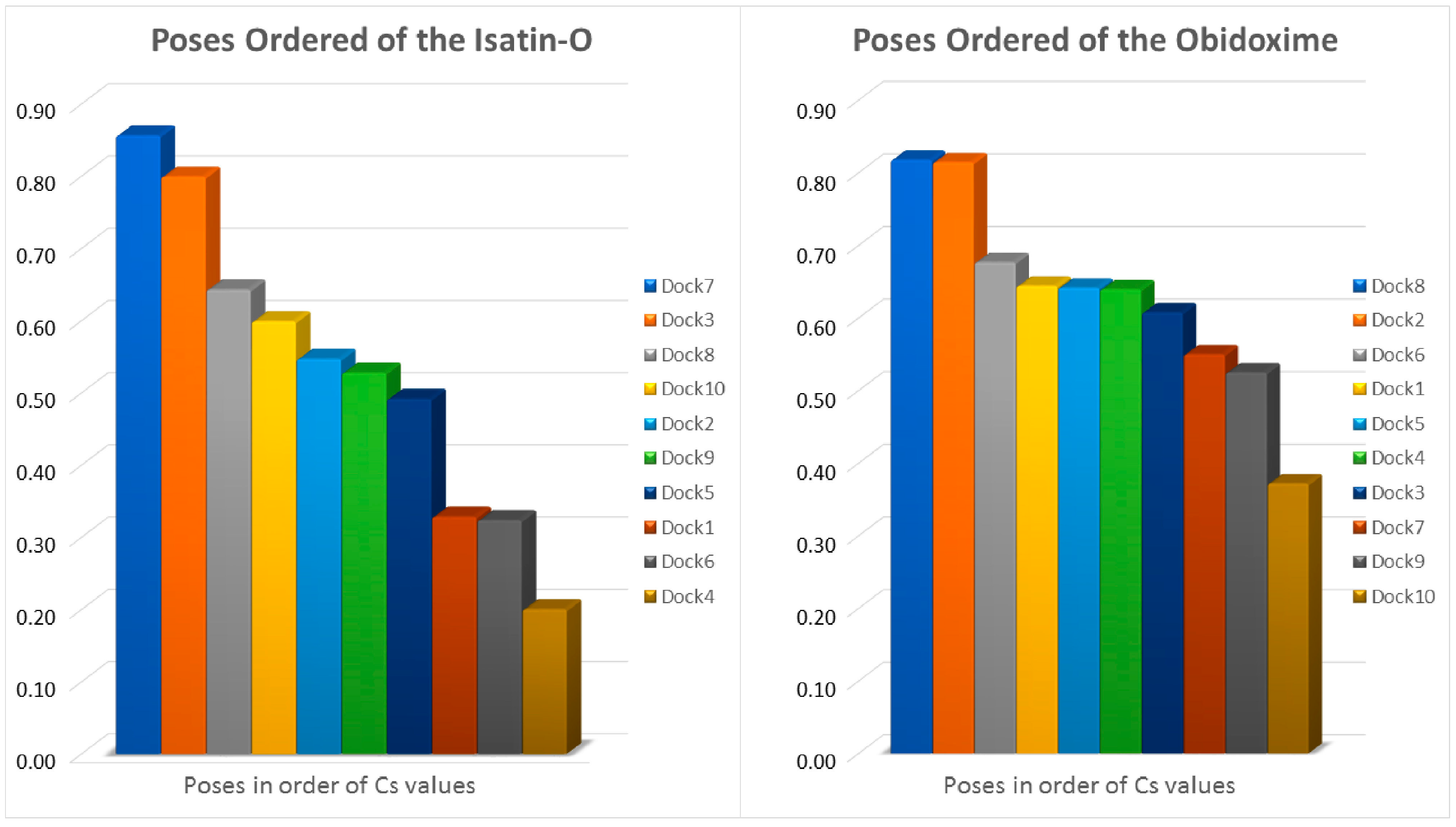 Molecules 23 02954 g007 Molecules 23 02954 g007