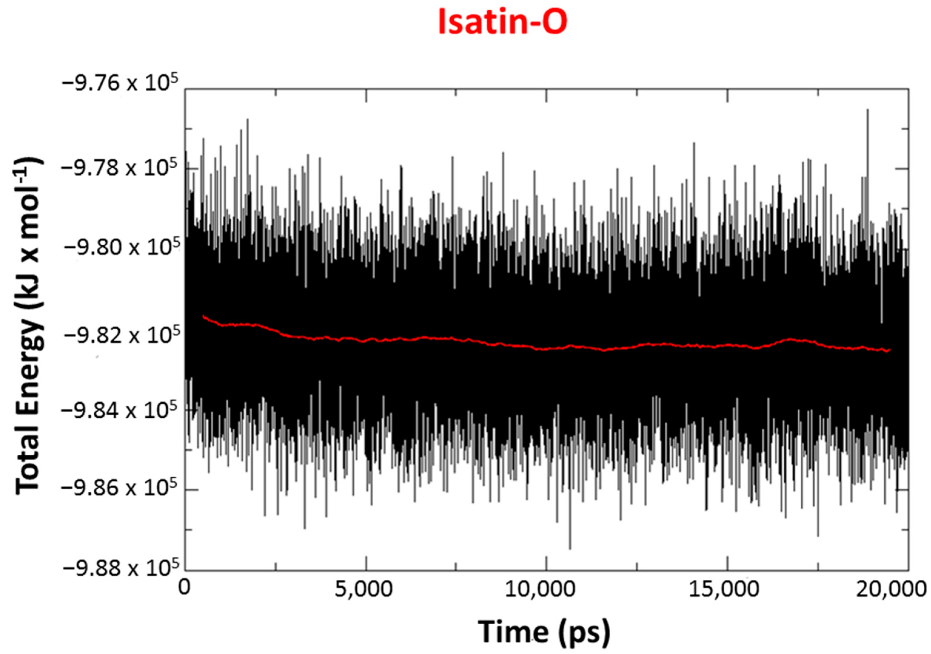 Molecules 23 02954 g008 Molecules 23 02954 g008