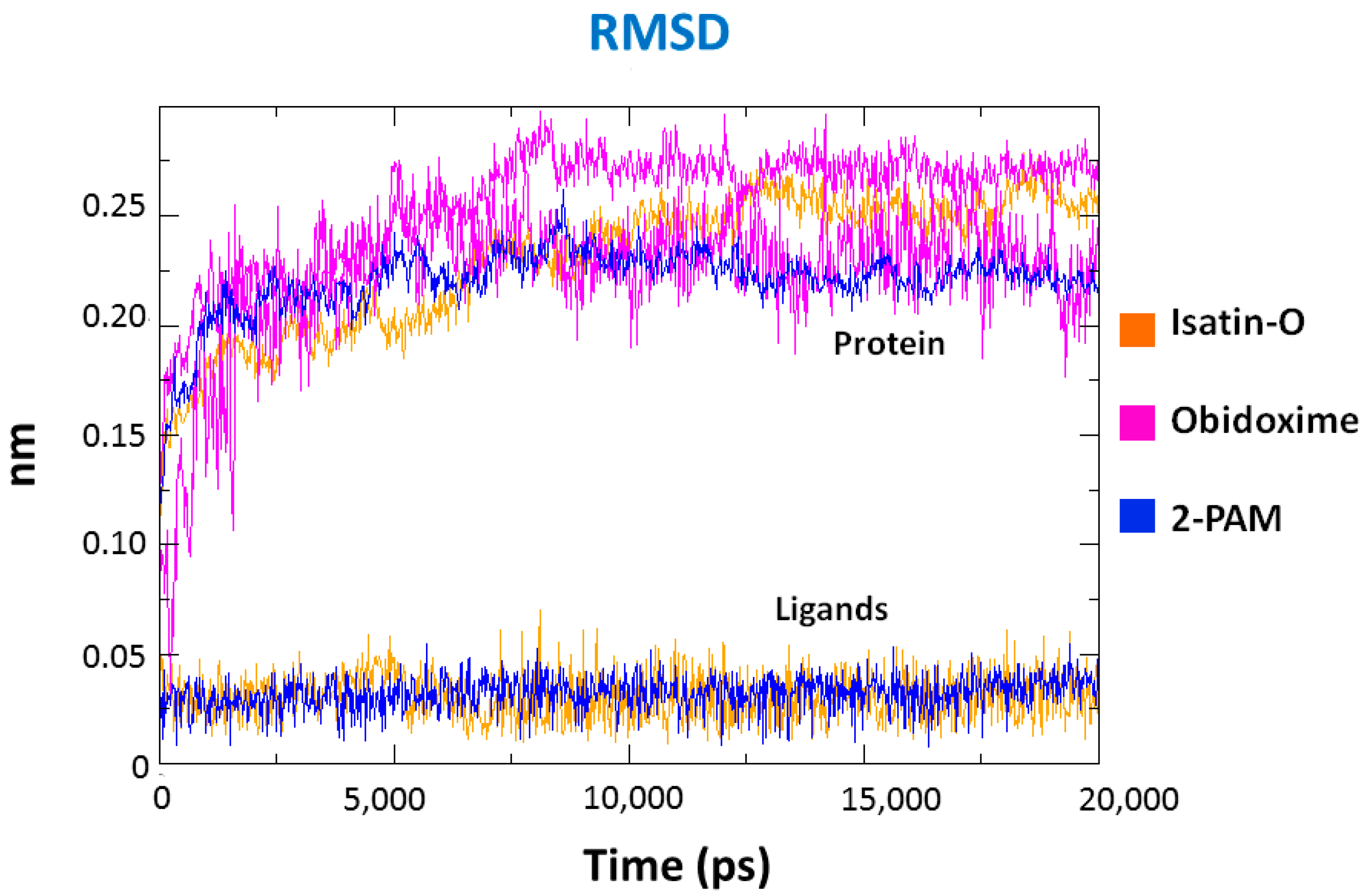 Molecules 23 02954 g009 Molecules 23 02954 g009