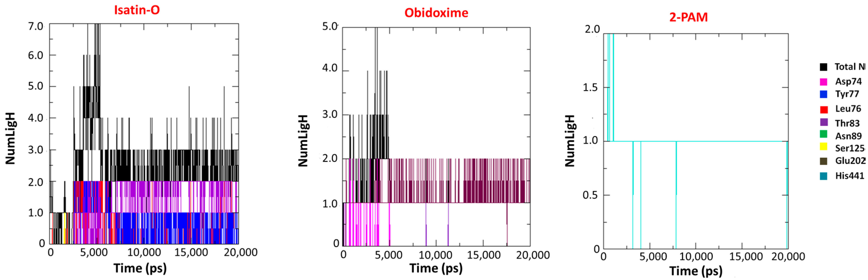 Molecules 23 02954 g010 Molecules 23 02954 g010