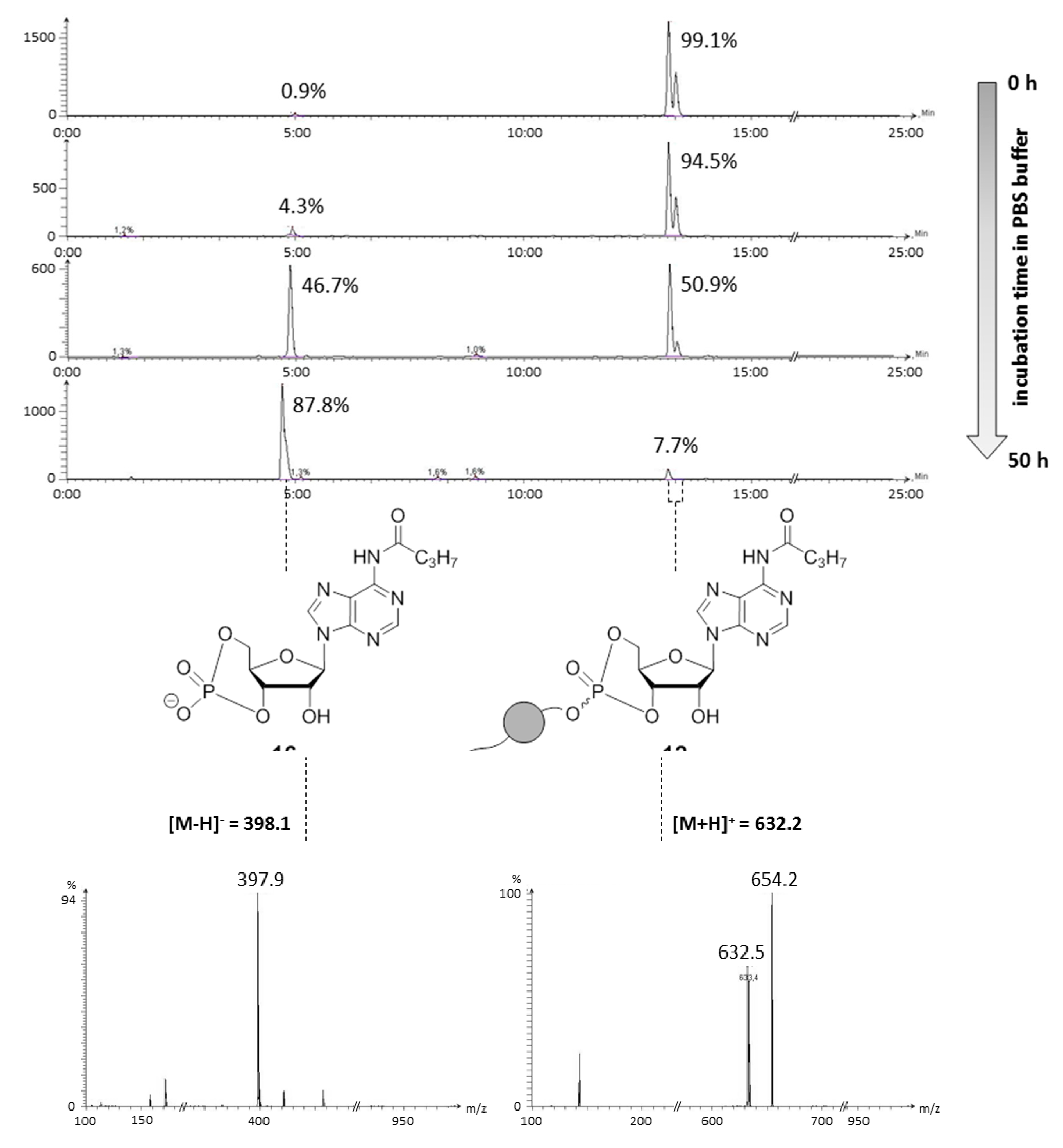 Molecules 23 02960 g004