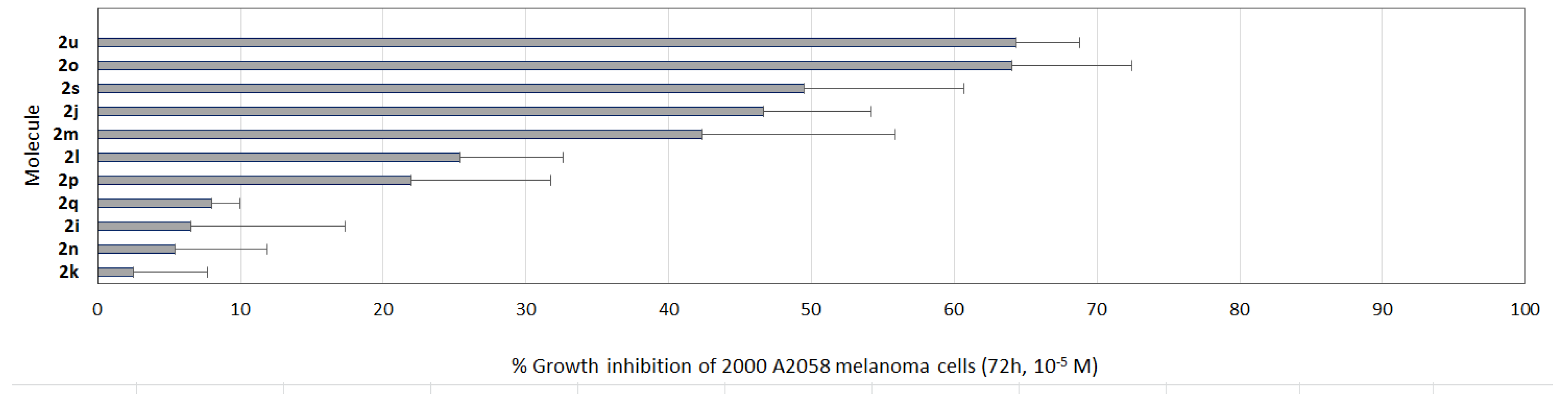 Molecules 23 02961 g002