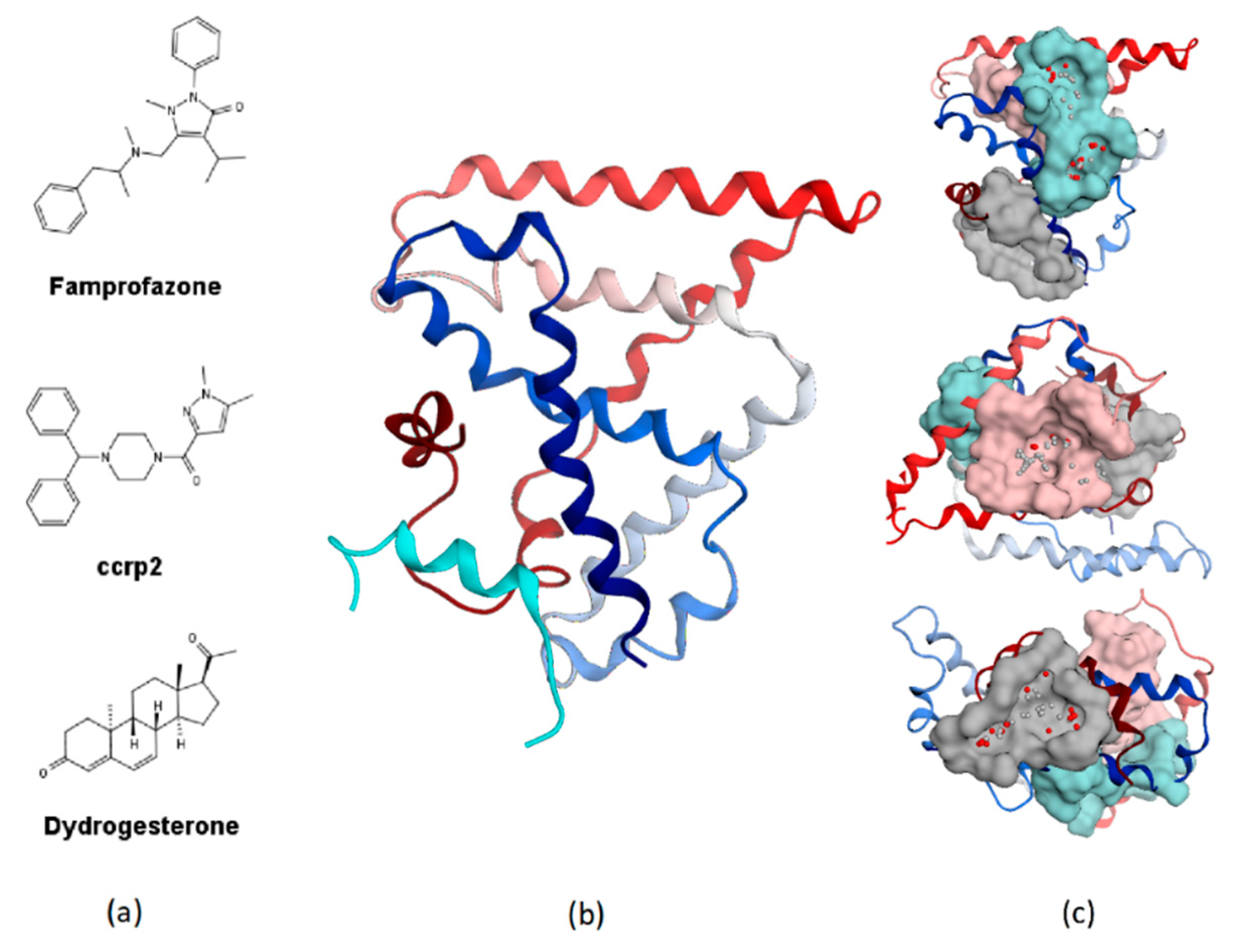 Molecules 23 02967 g001