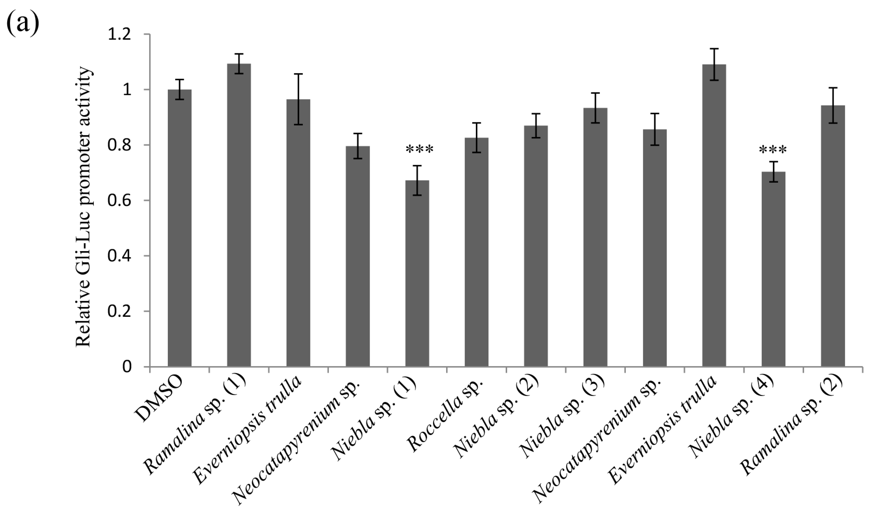 Molecules 23 02968 g001a Molecules 23 02968 g001a