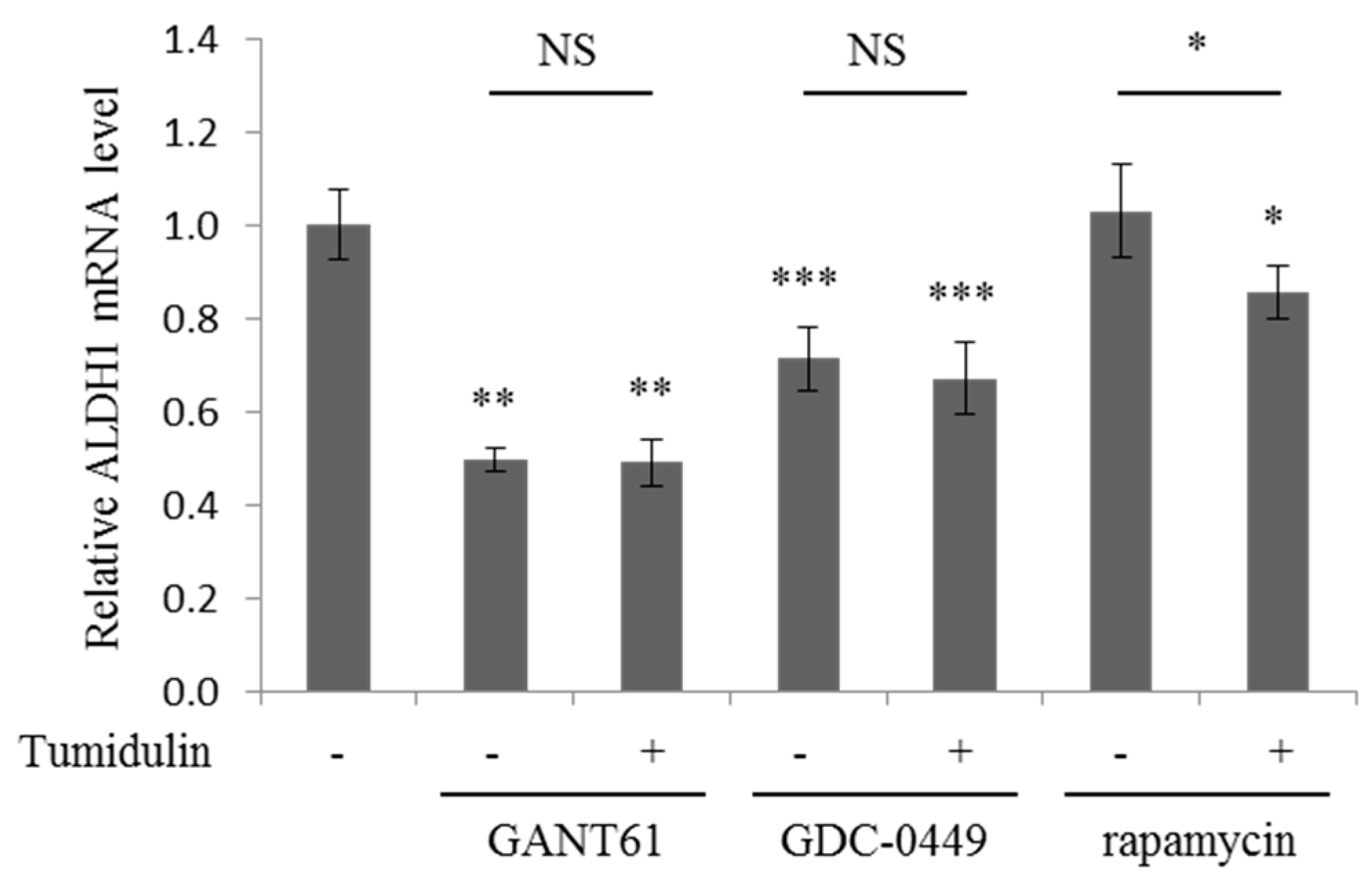 Molecules 23 02968 g006 Molecules 23 02968 g006