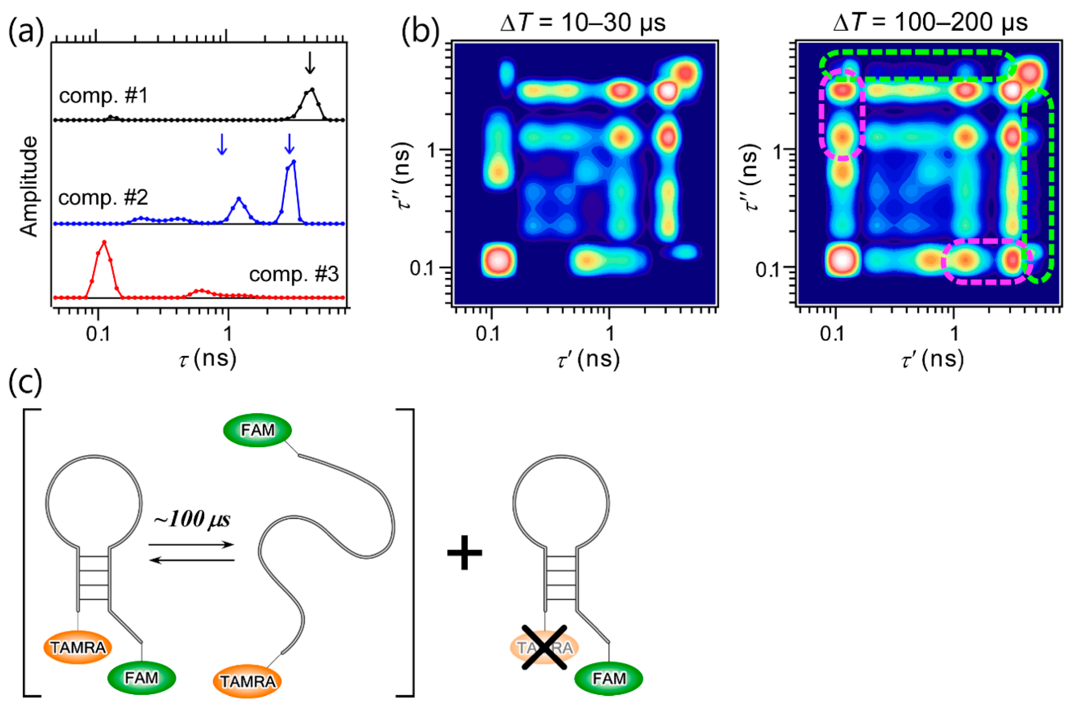 Molecules 23 02972 g004 Molecules 23 02972 g004