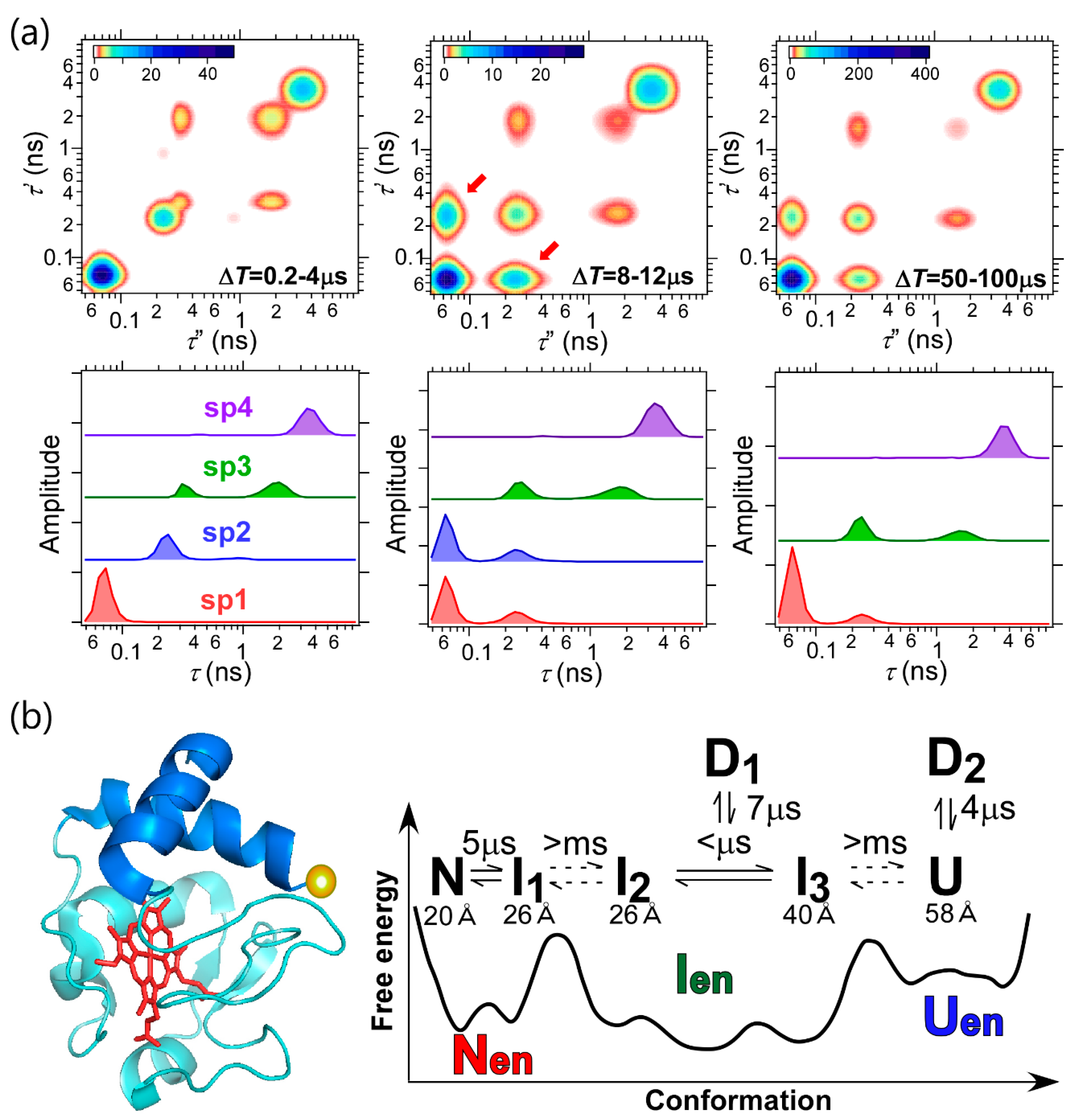 Molecules 23 02972 g005 Molecules 23 02972 g005