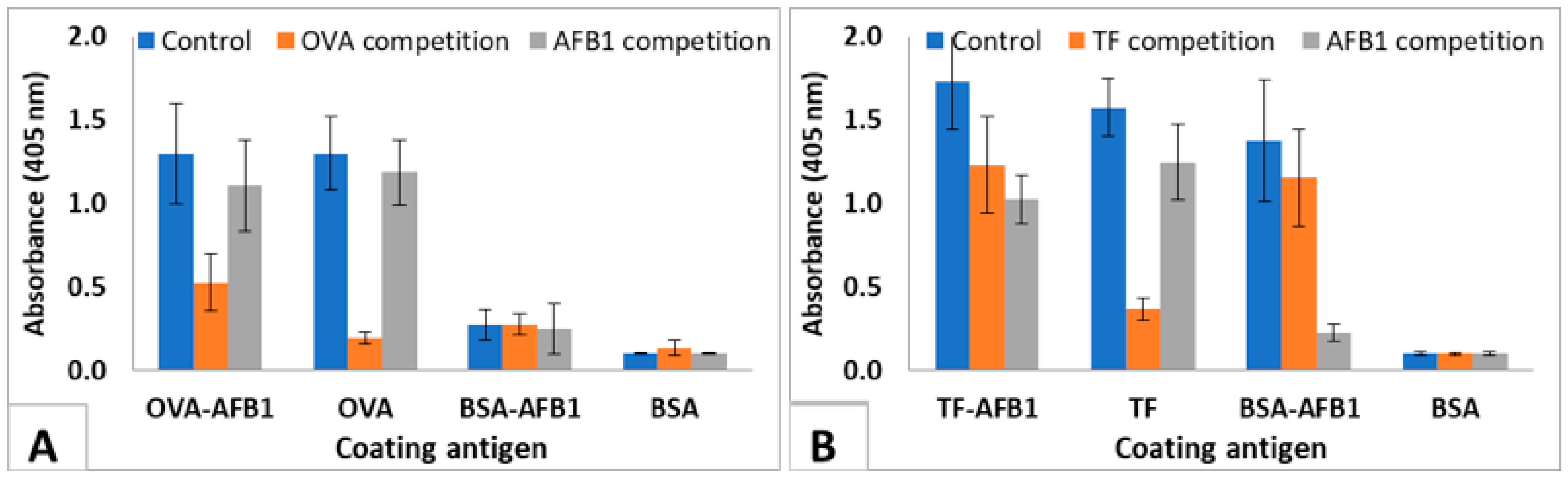 Molecules 23 02977 g004 Molecules 23 02977 g004