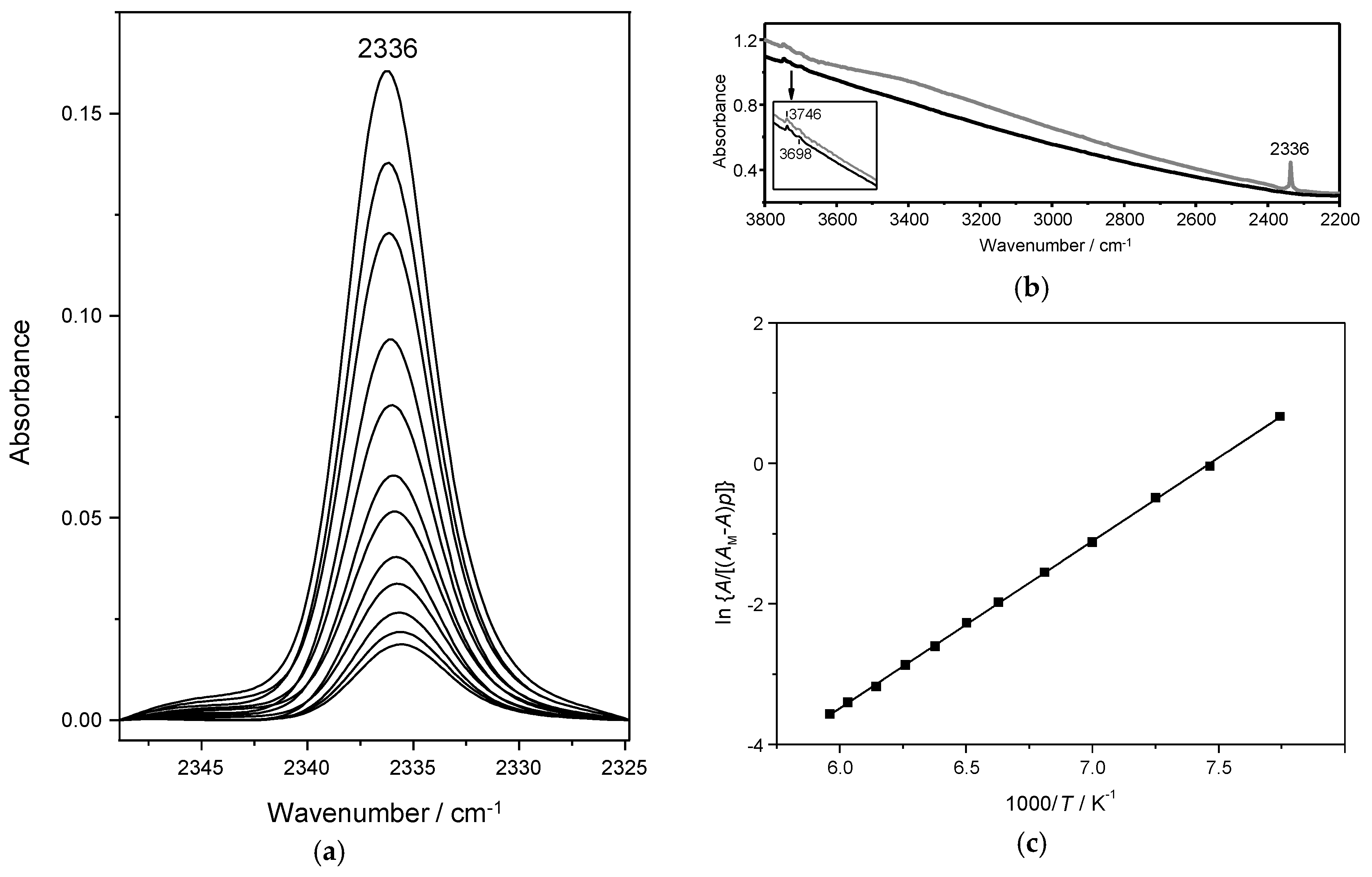 Molecules 23 02978 g002