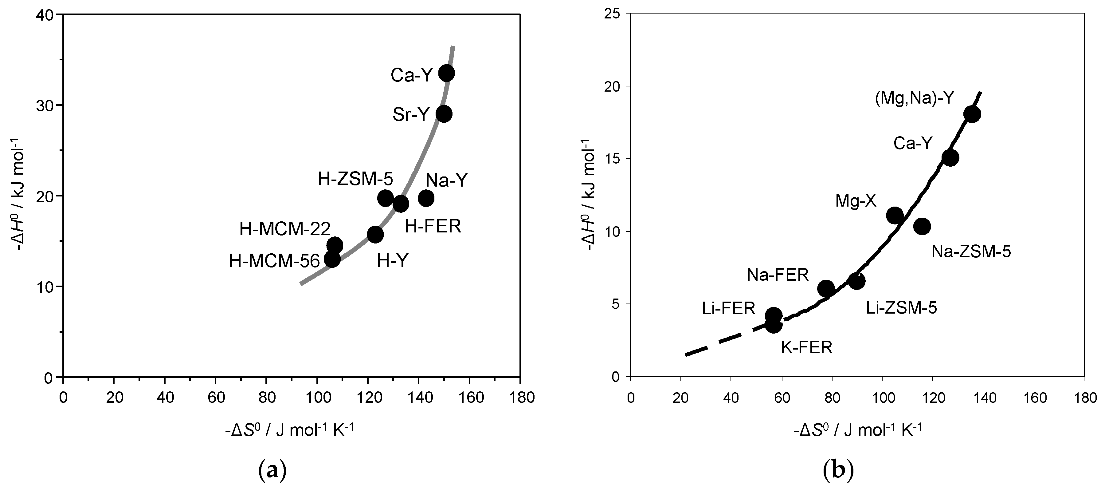 Molecules 23 02978 g005
