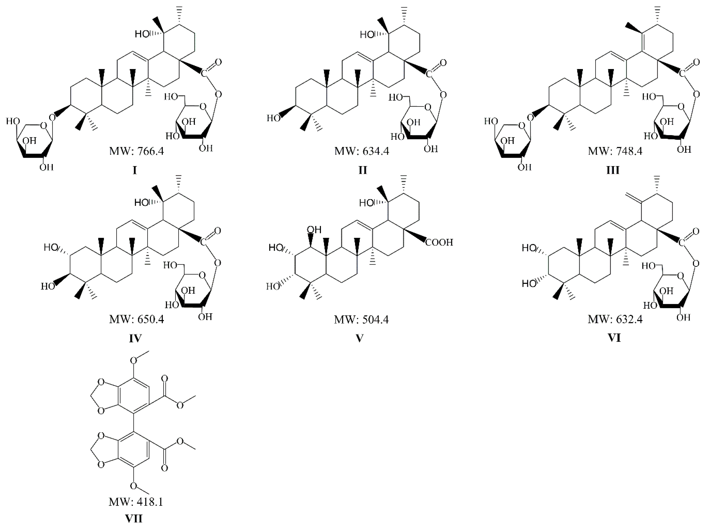 Molecules 23 02980 g001