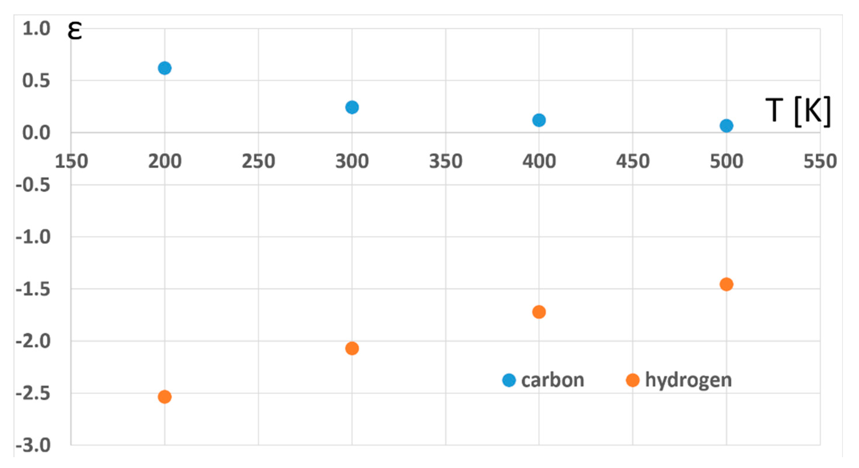 Molecules 23 02981 g004 Molecules 23 02981 g004