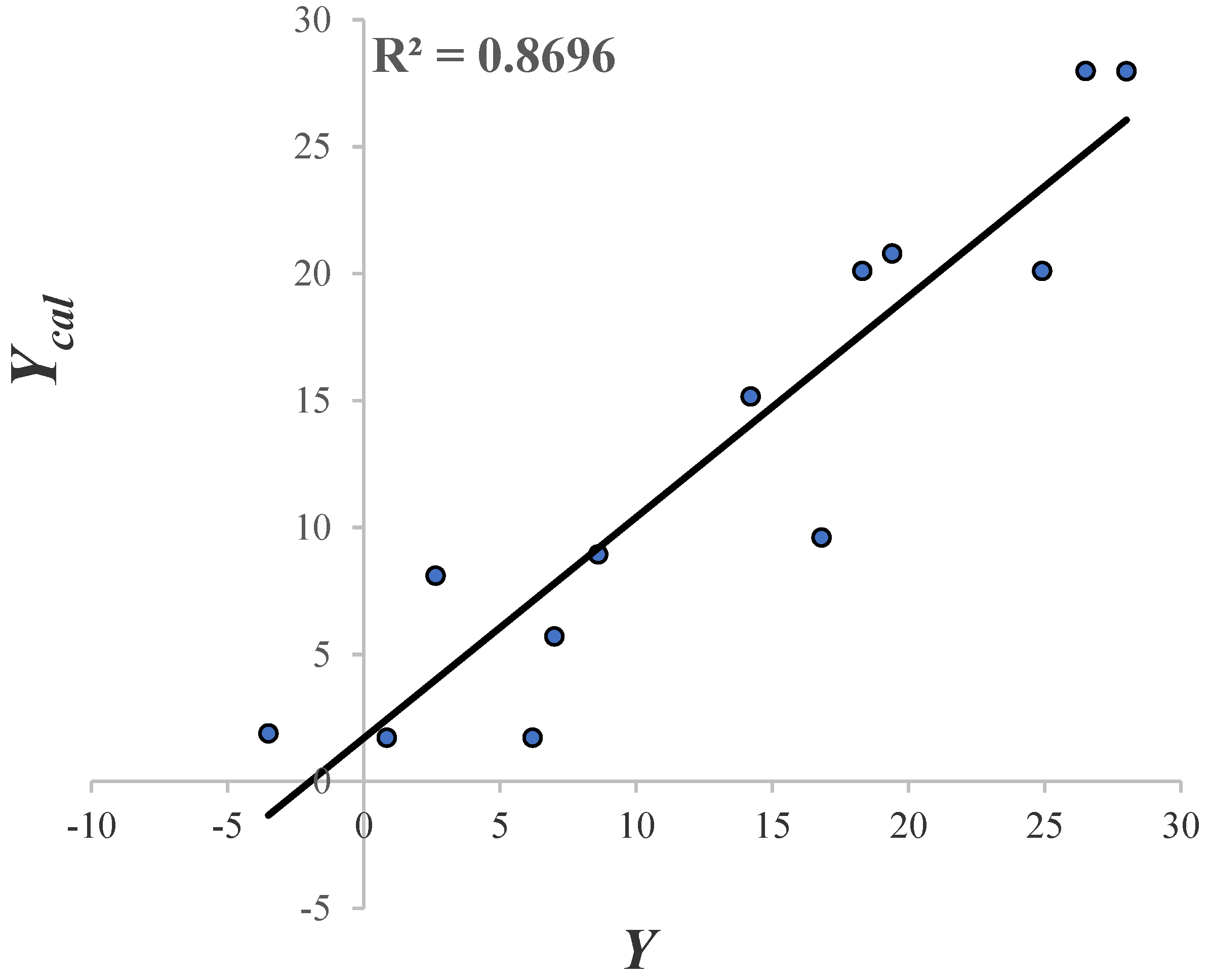 Molecules 23 02984 g008