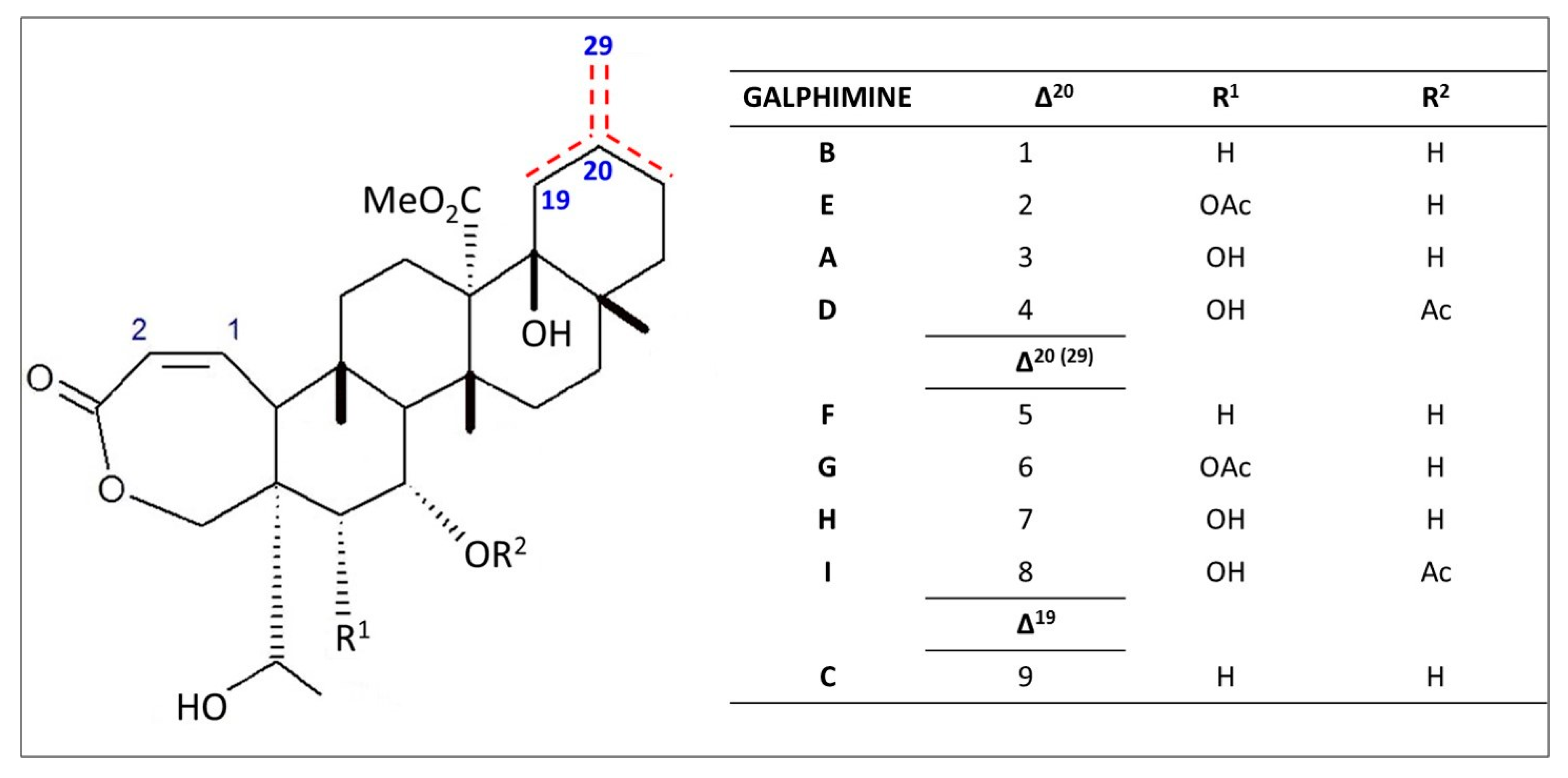 Molecules 23 02985 g004