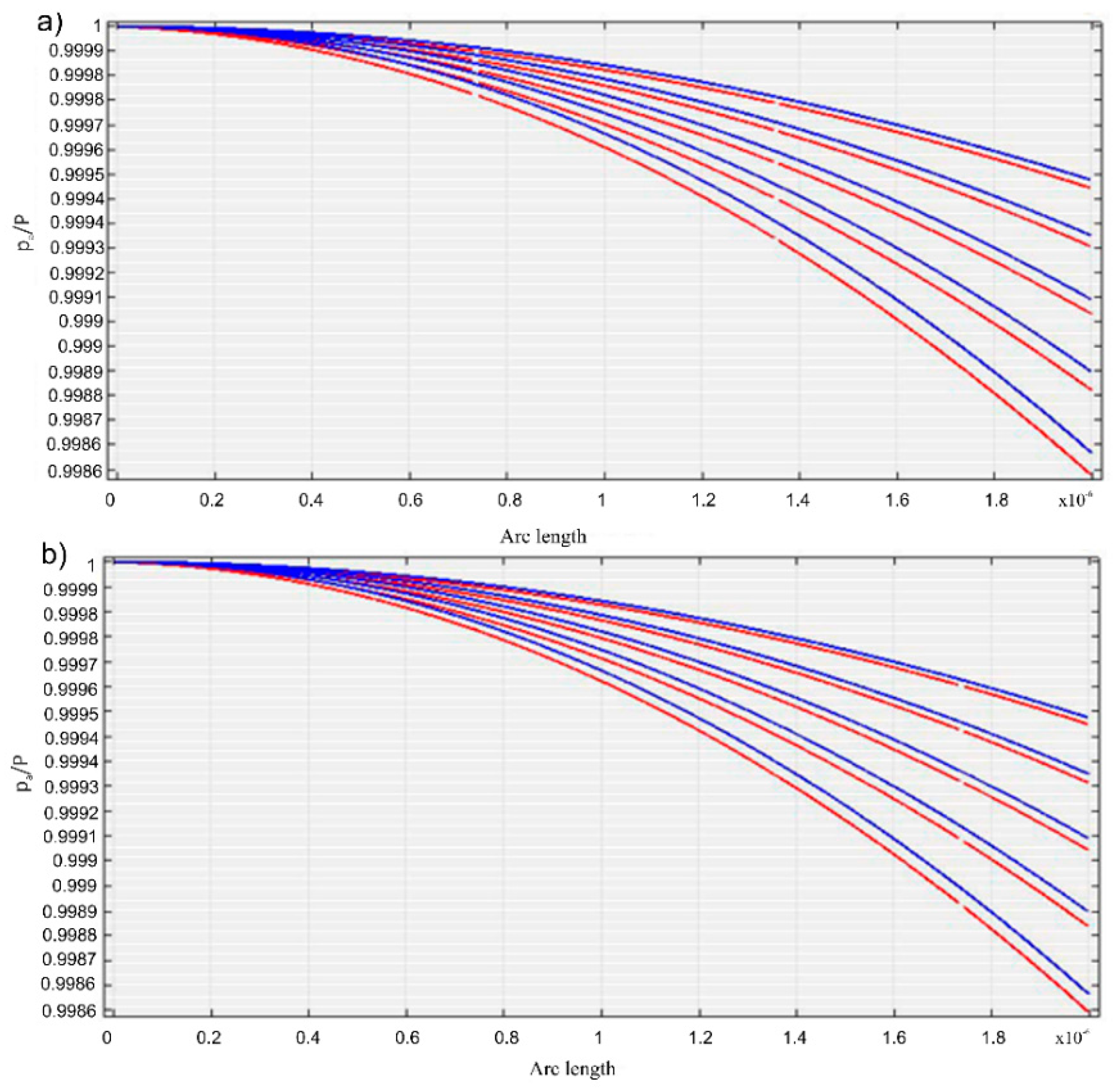 Molecules 23 02986 g008 550