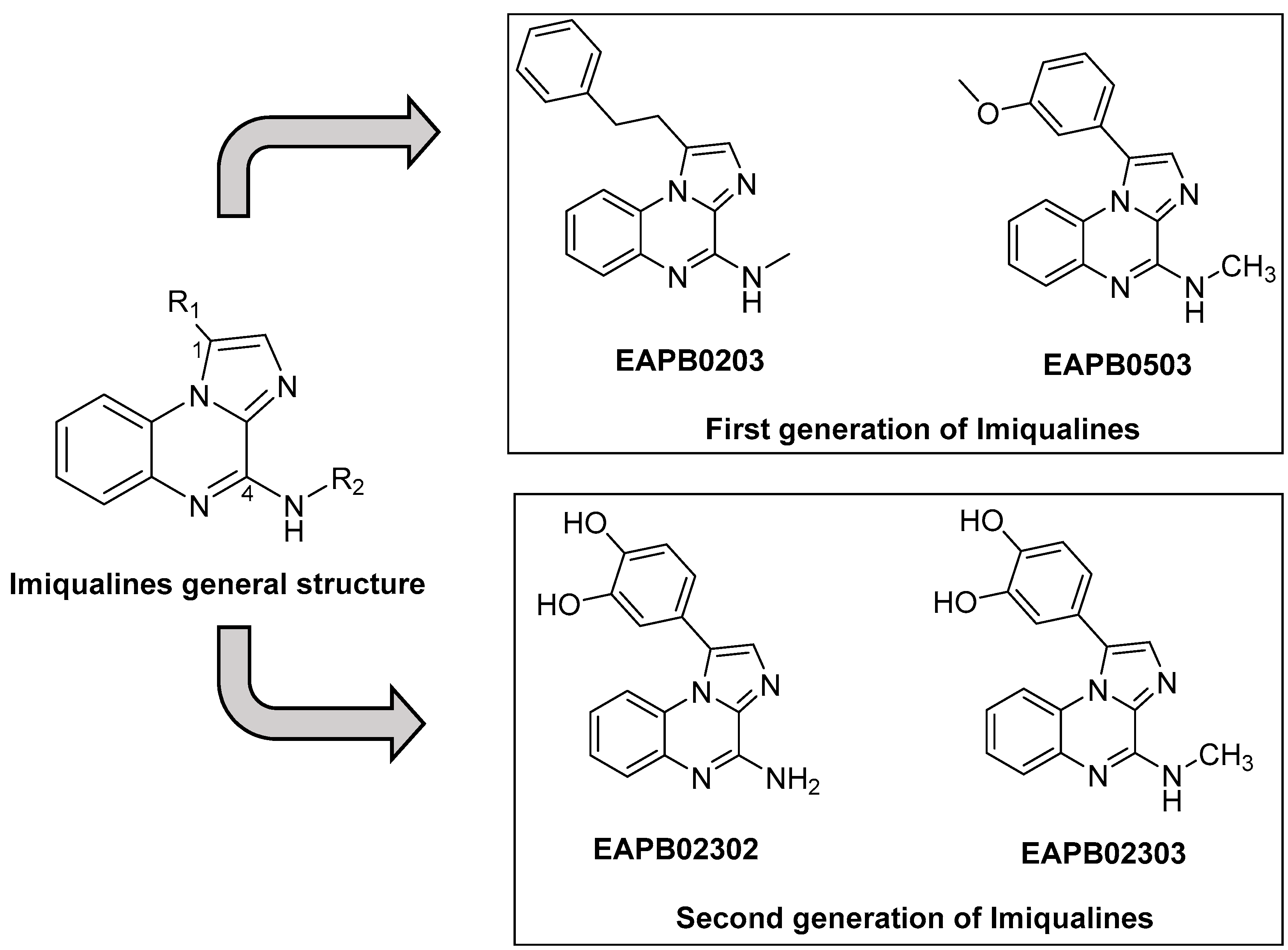 Molecules 23 02987 sch001 550