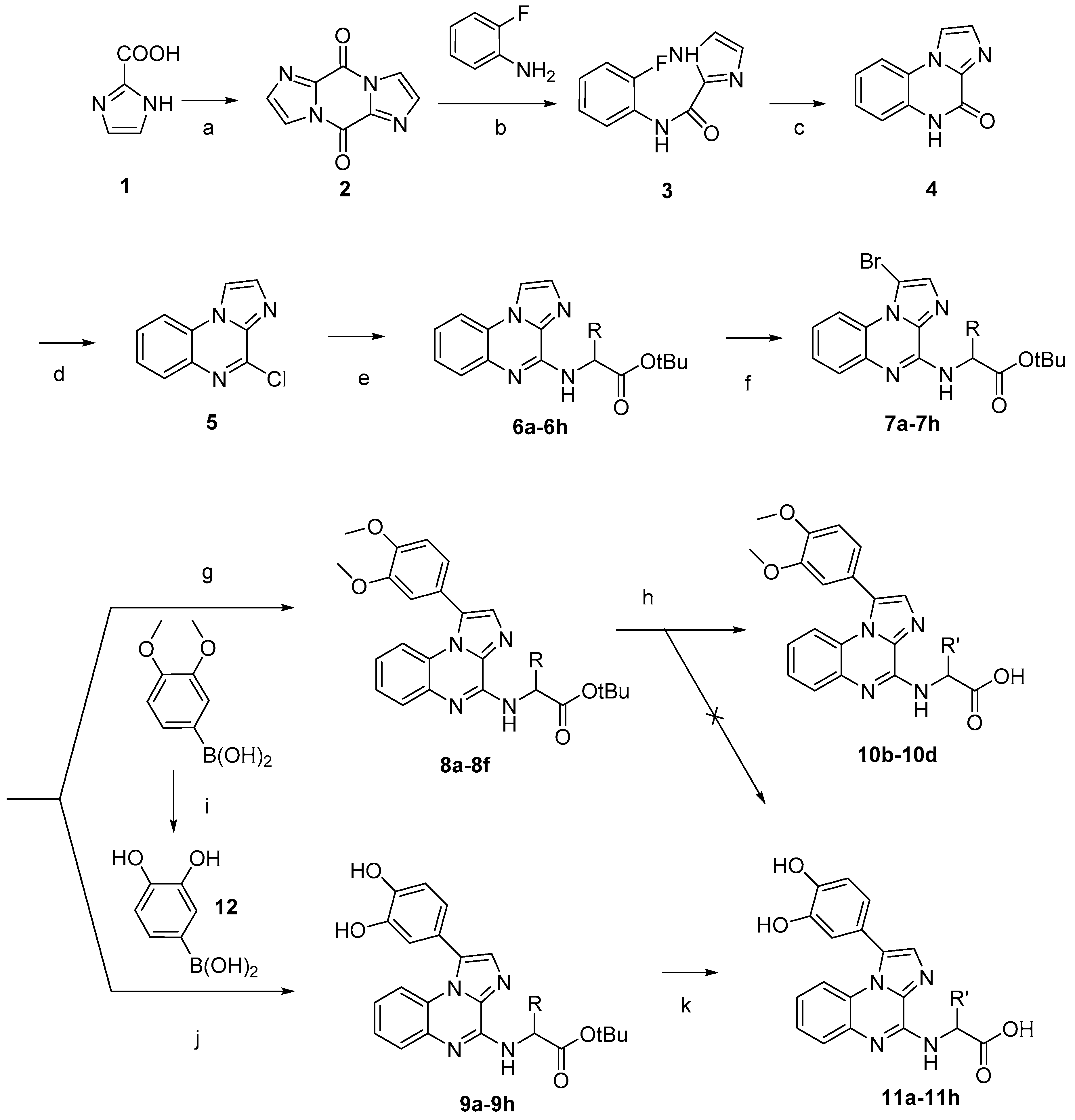 Molecules 23 02987 sch002 550