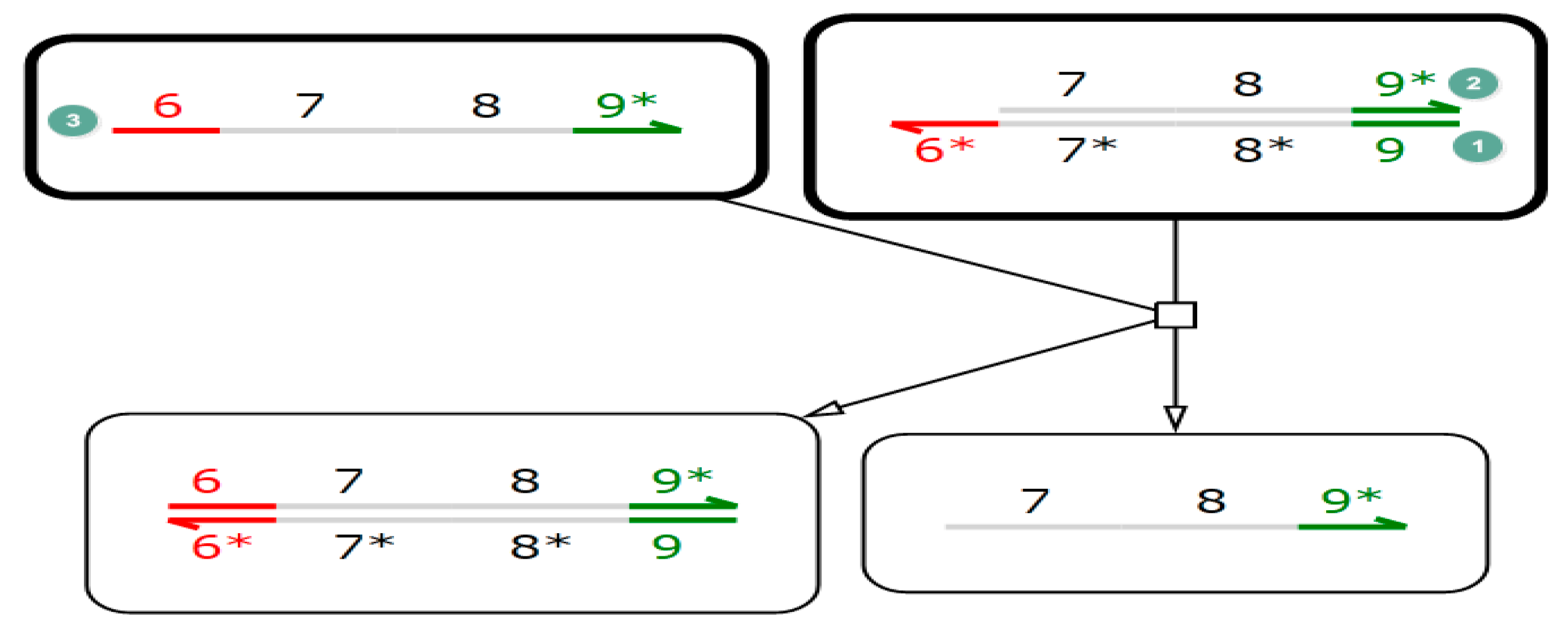 Molecules 23 02989 g001
