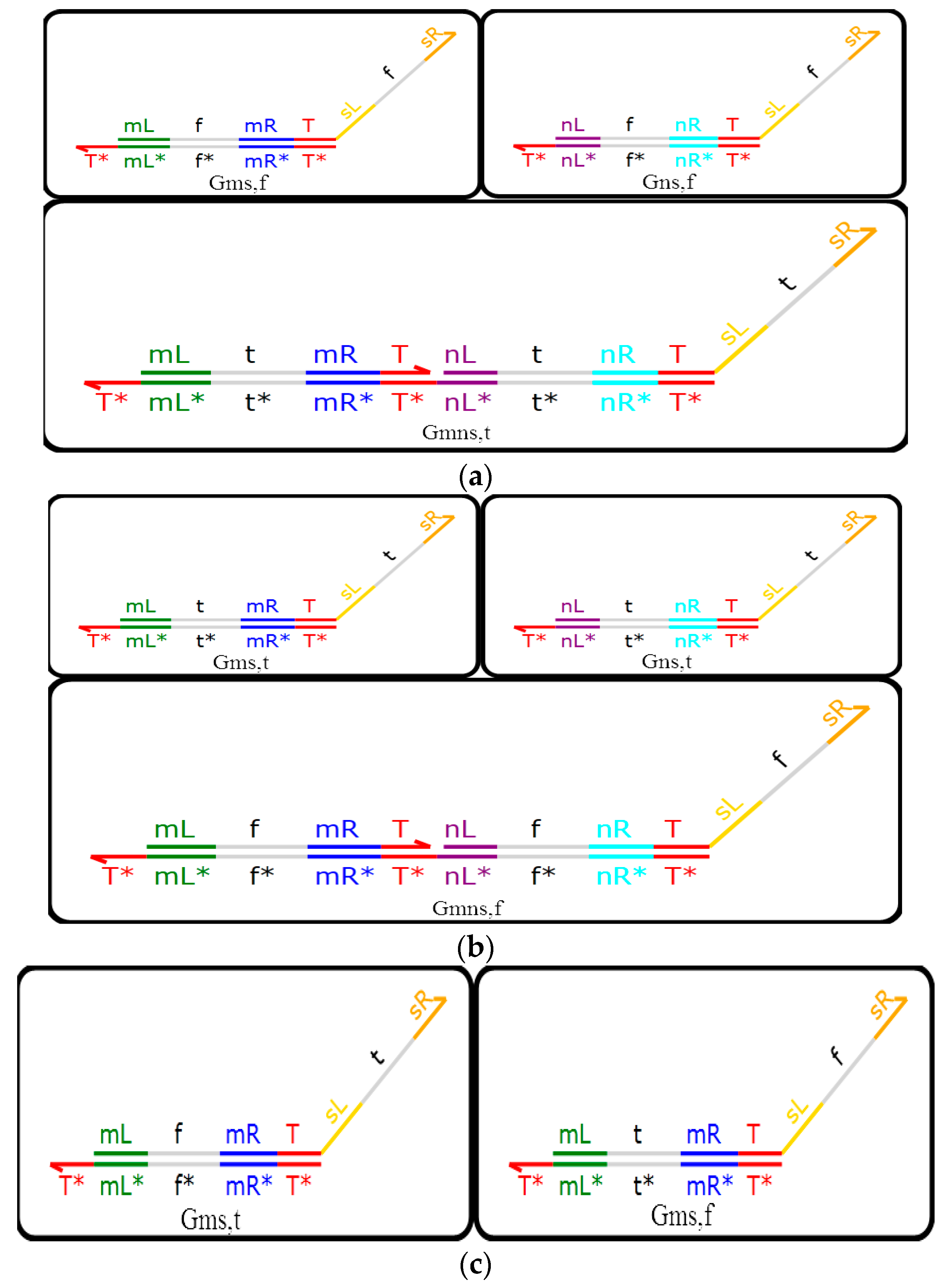 Molecules 23 02989 g003