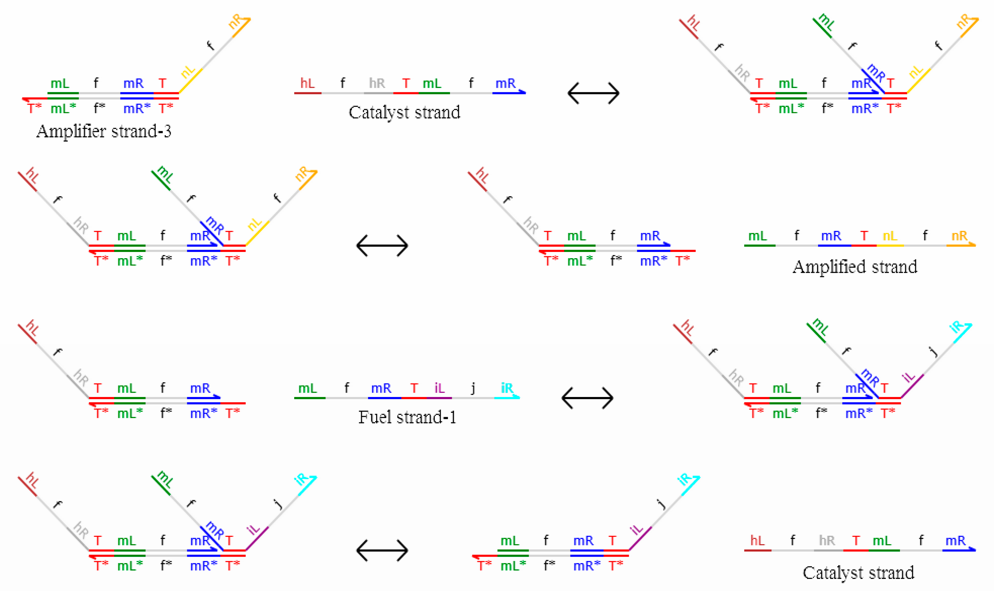 Molecules 23 02989 g006