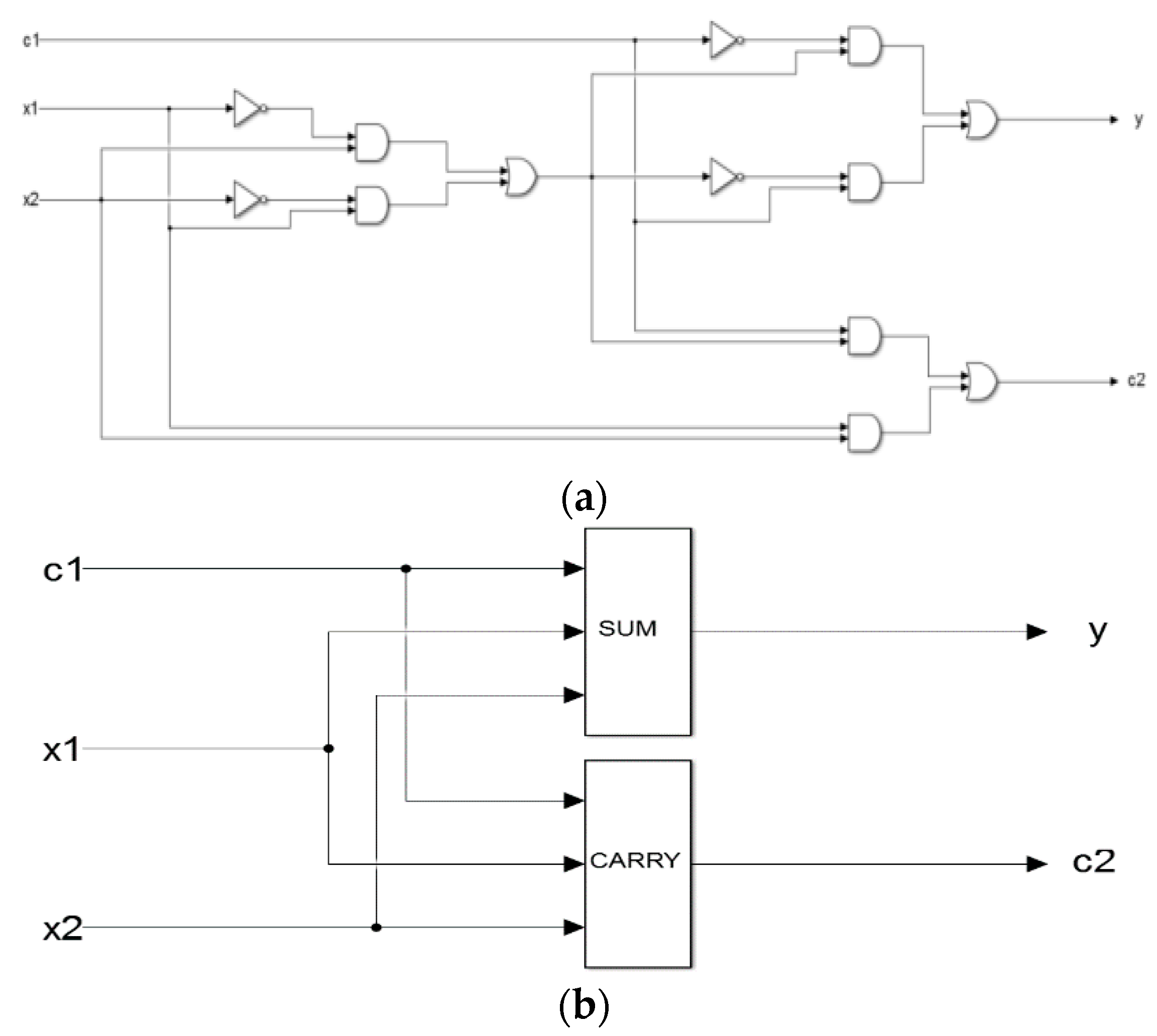 Molecules 23 02989 g011
