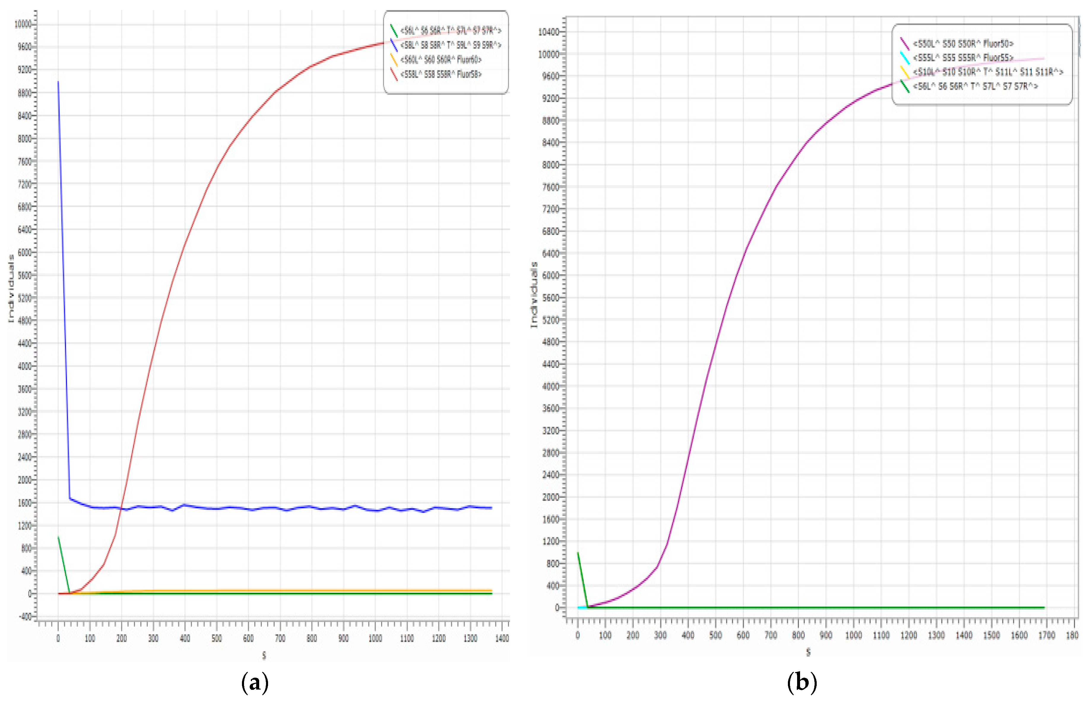 Molecules 23 02989 g013