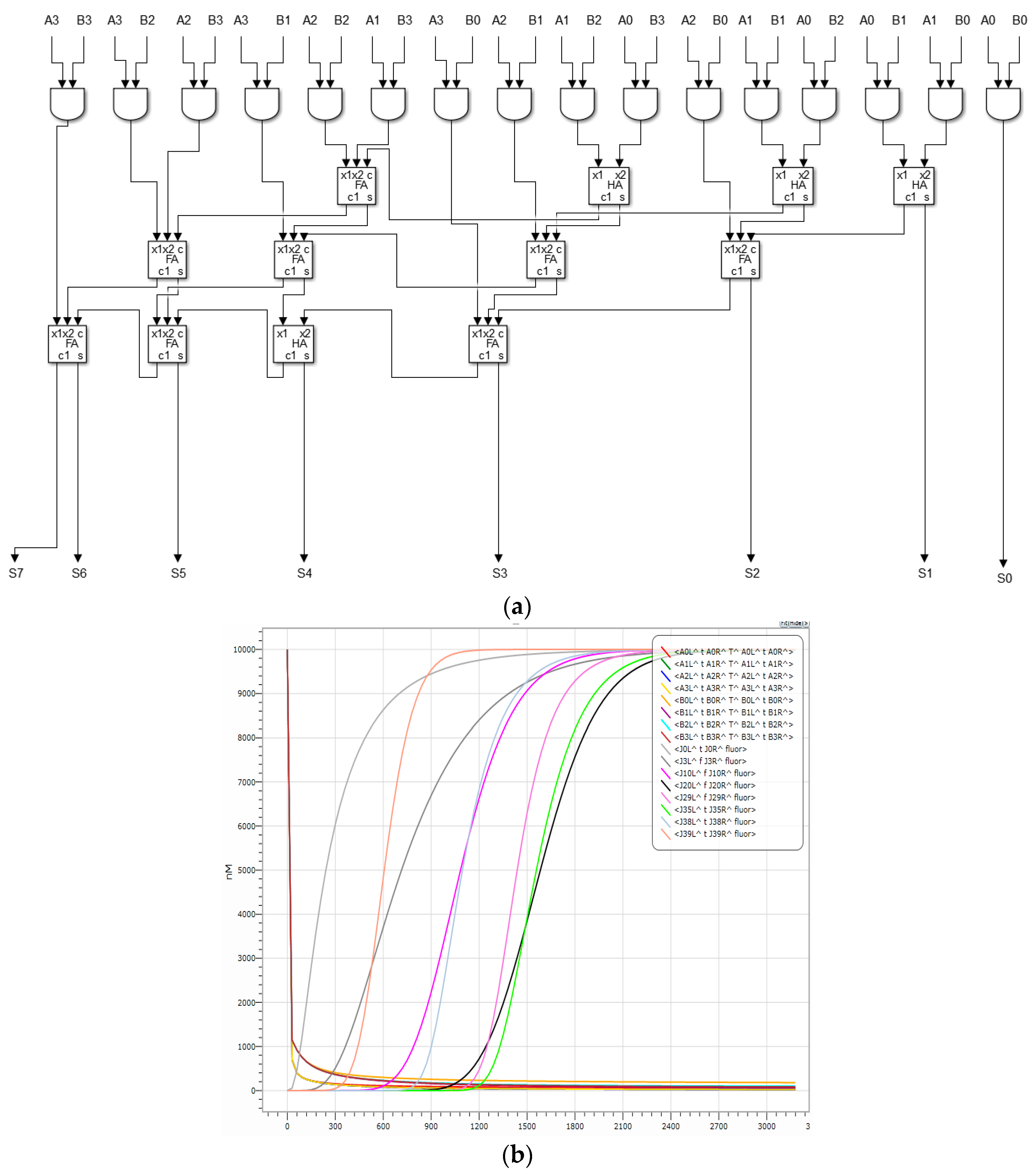 Molecules 23 02989 g014
