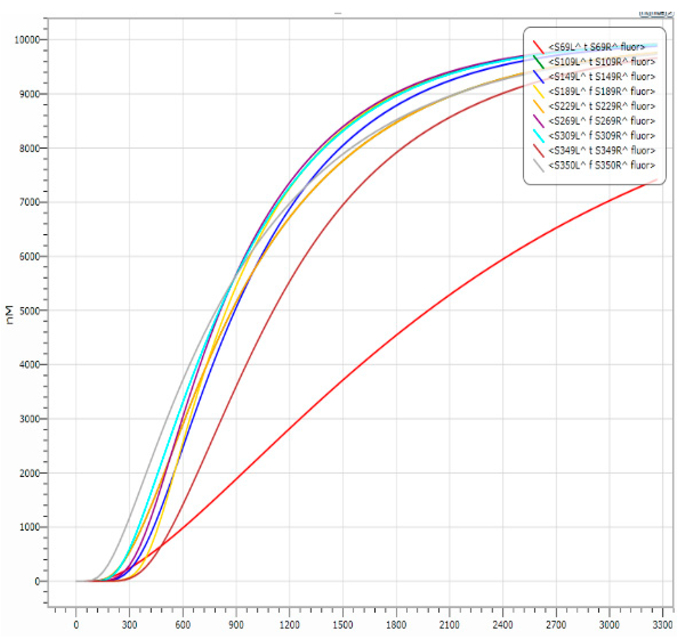Molecules 23 02989 g015