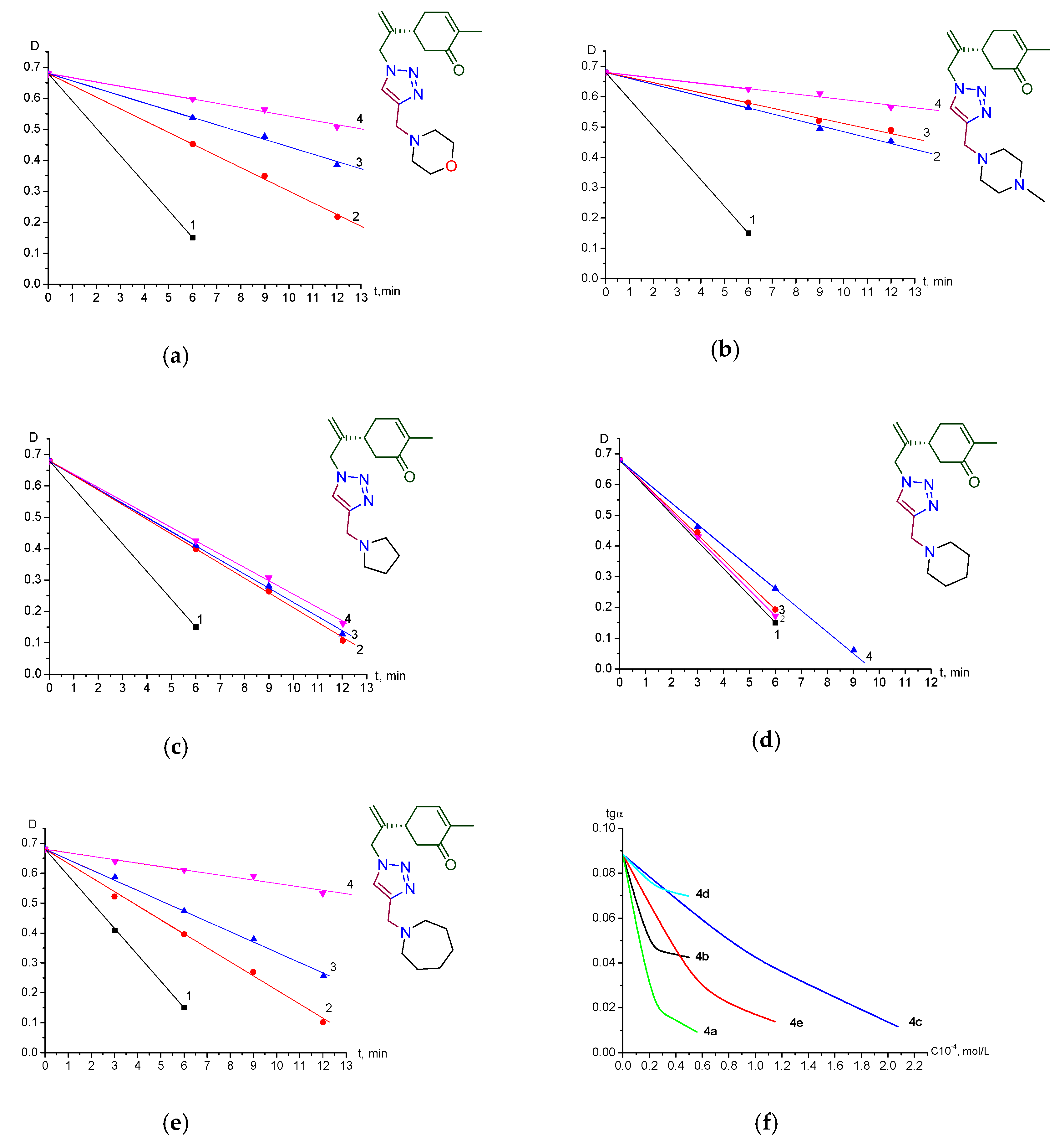 Molecules 23 02991 g004