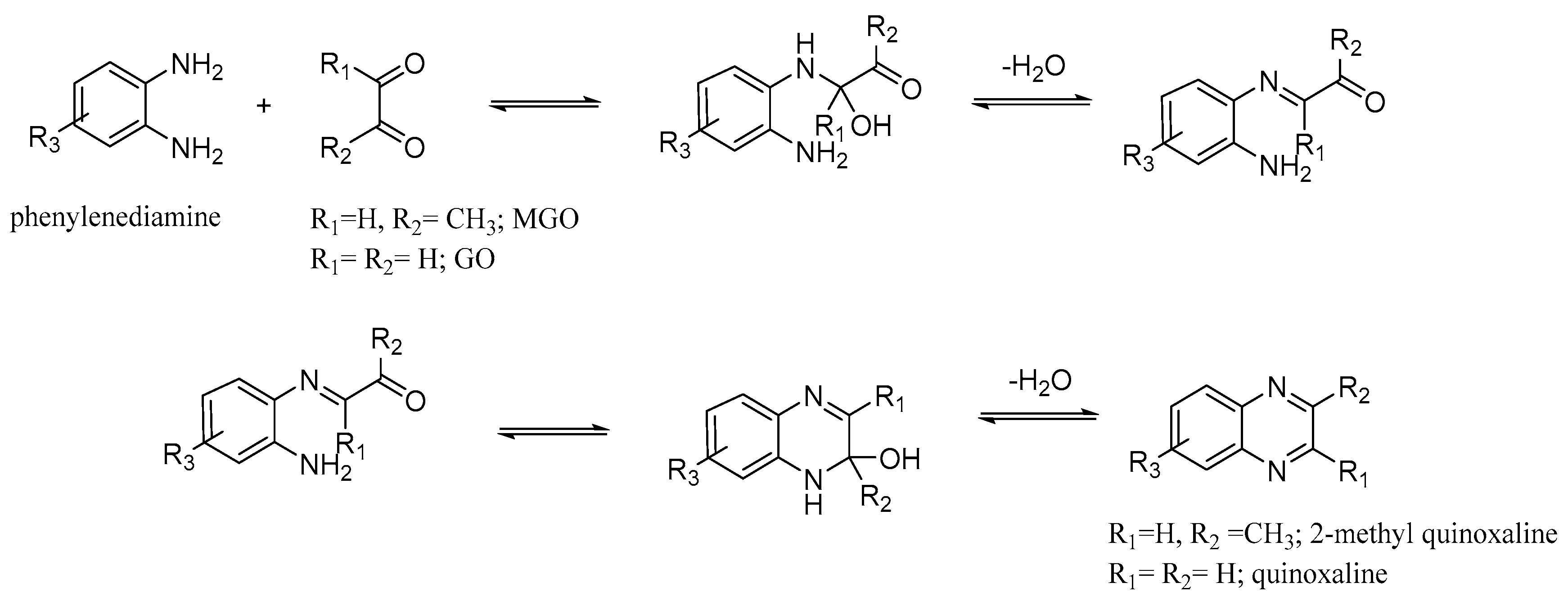 Molecules 23 02994 g001