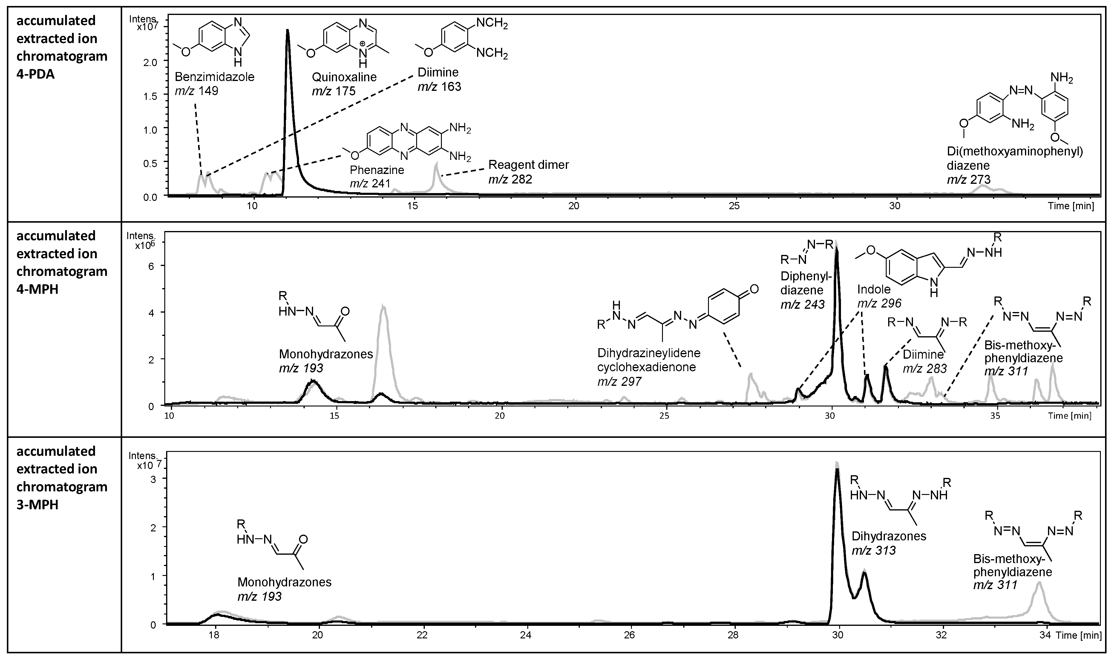 Molecules 23 02994 g004