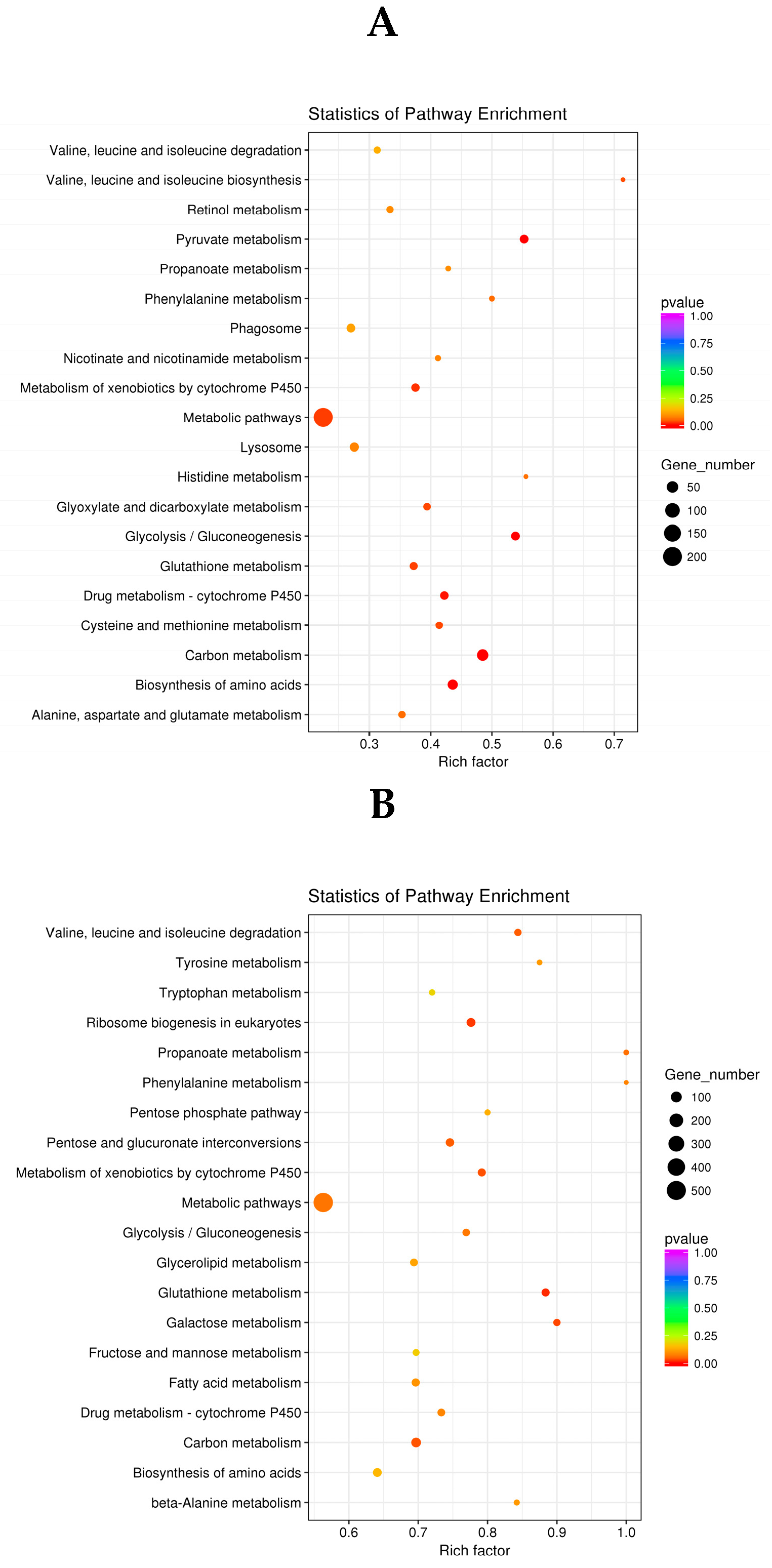 Molecules 23 02995 g004