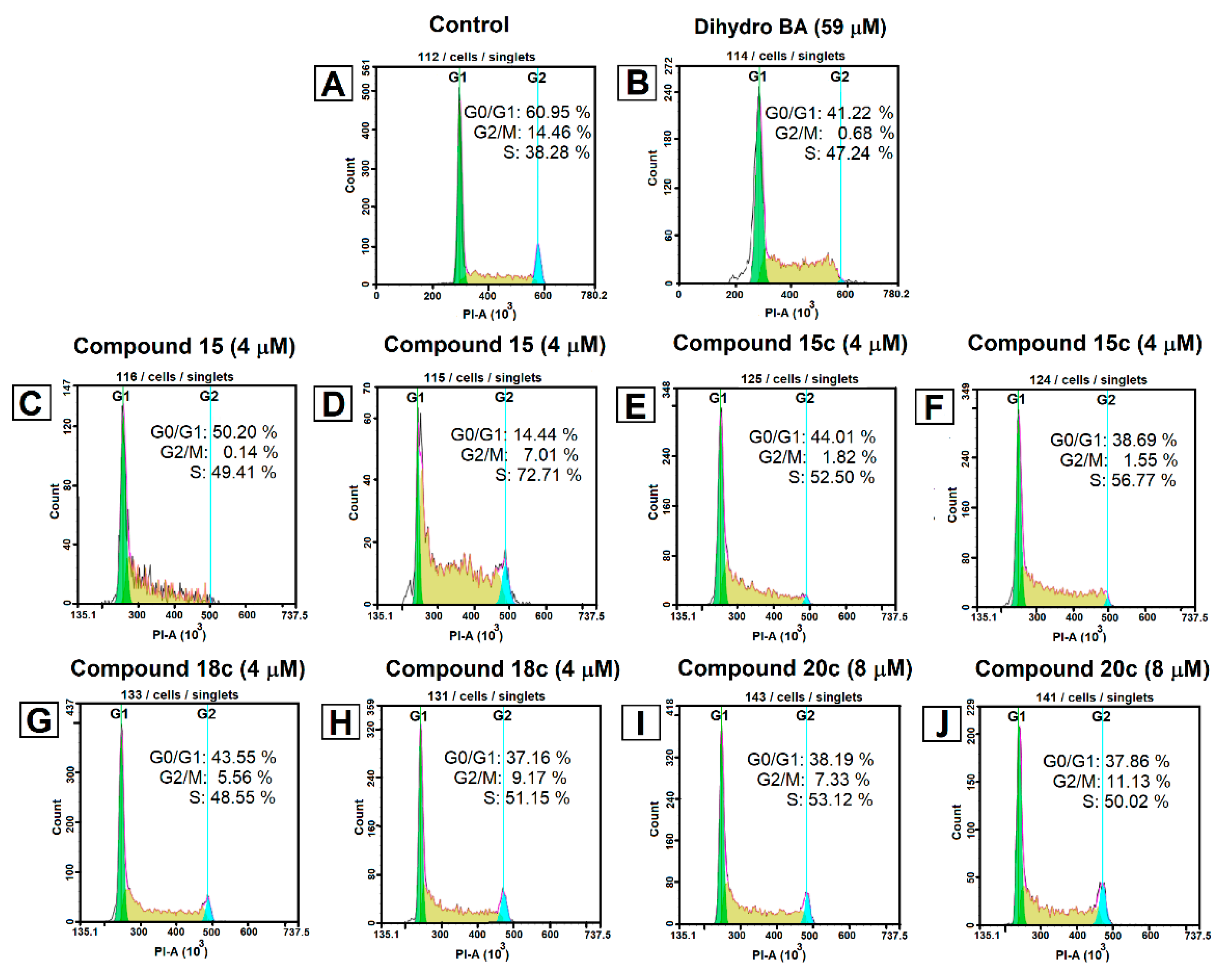 Molecules 23 03000 g003