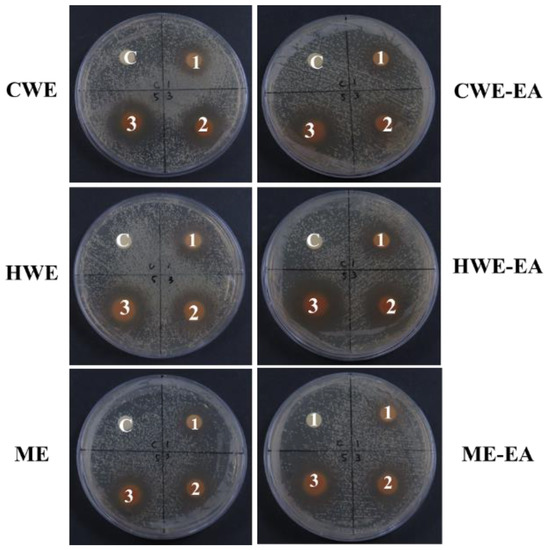 Molecules November 2018 Browse Articles