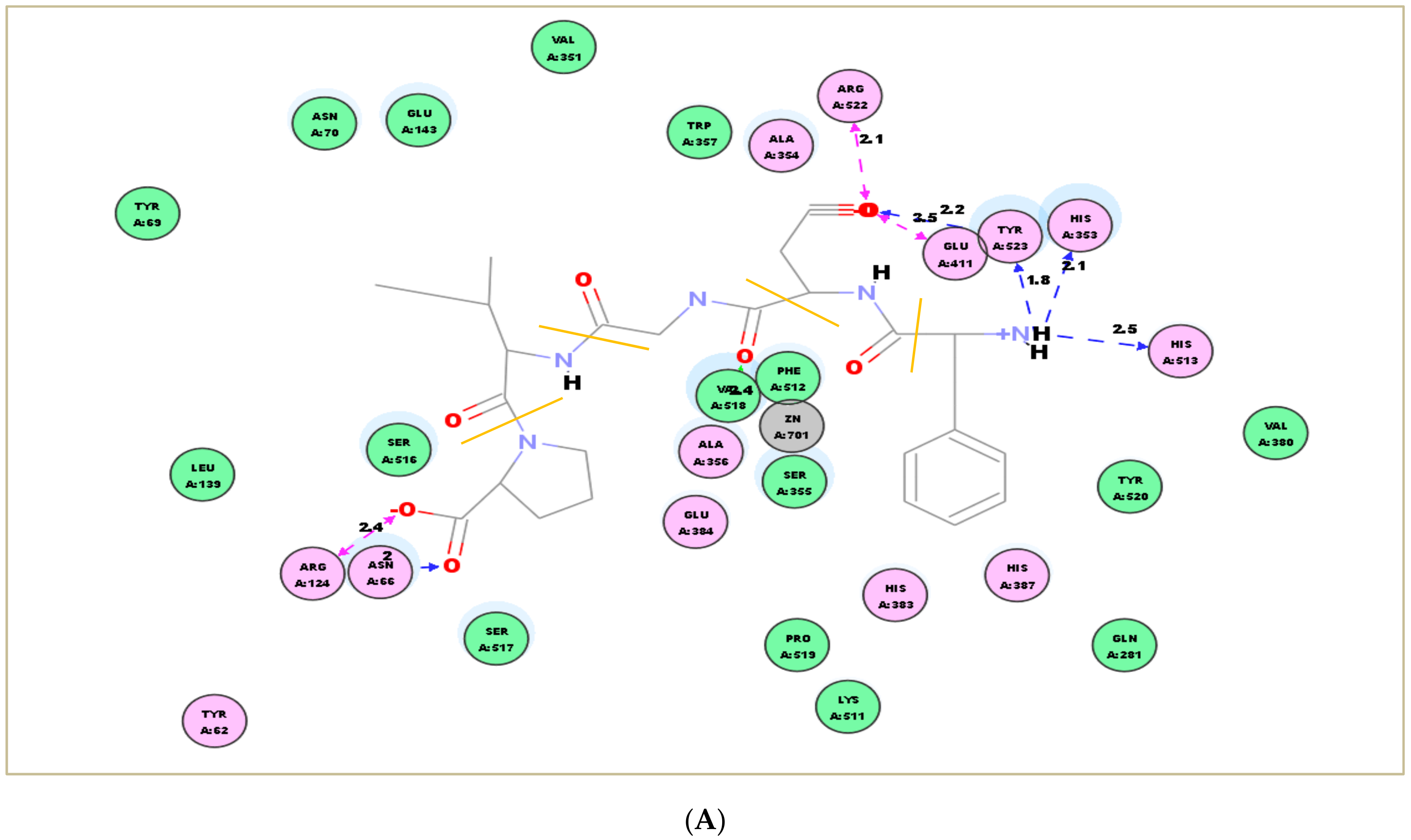 Molecules 23 03005 g007a