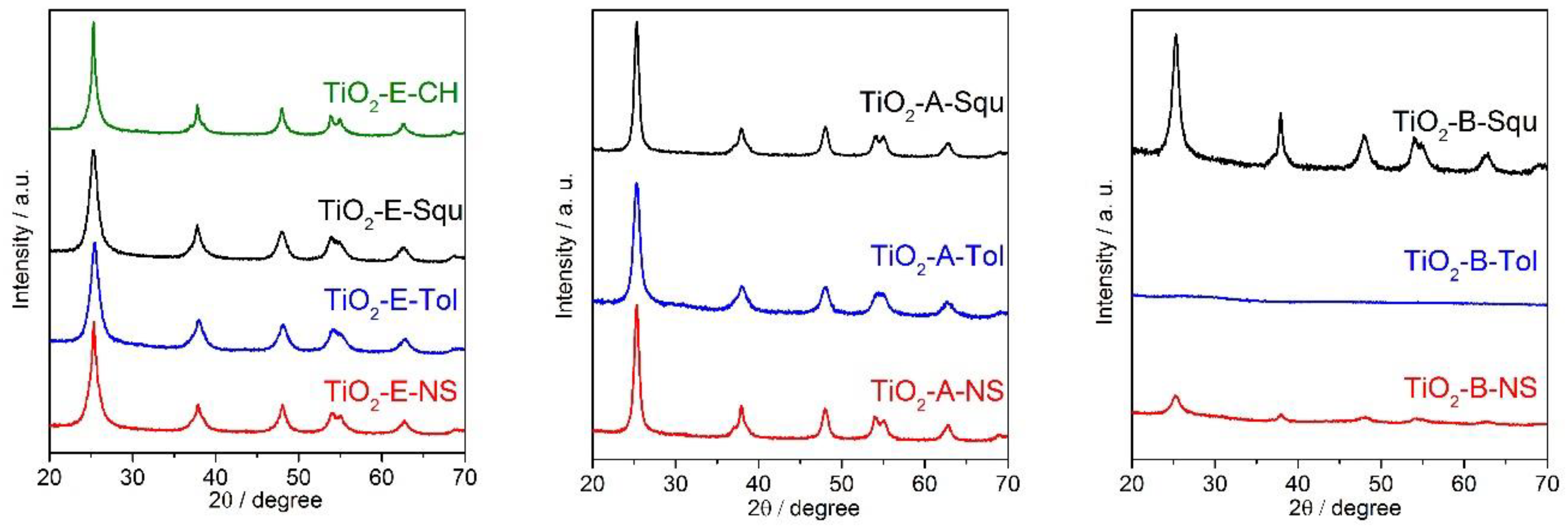 Molecules 23 03006 g001b 550