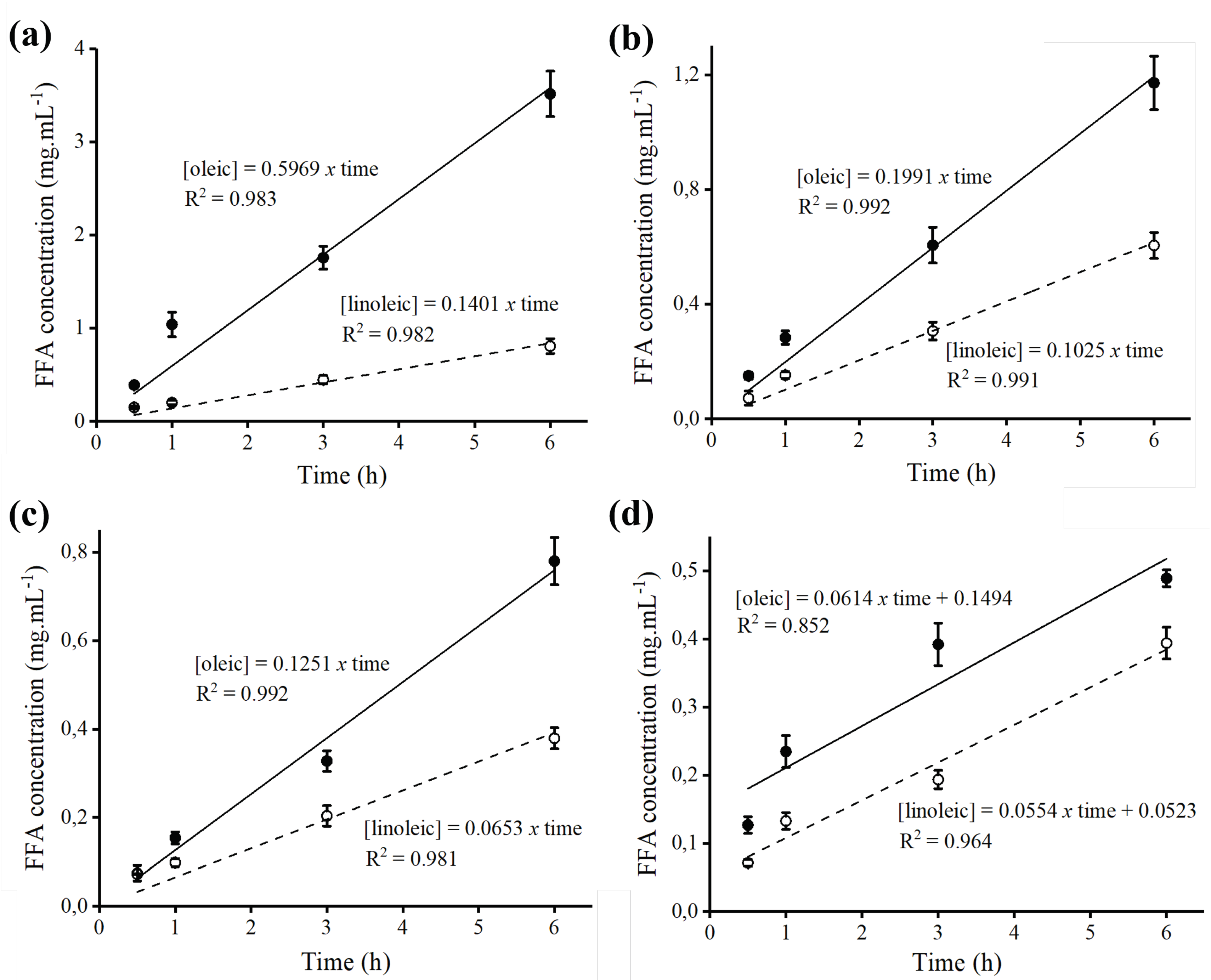 Molecules 23 03015 g006 Molecules 23 03015 g006