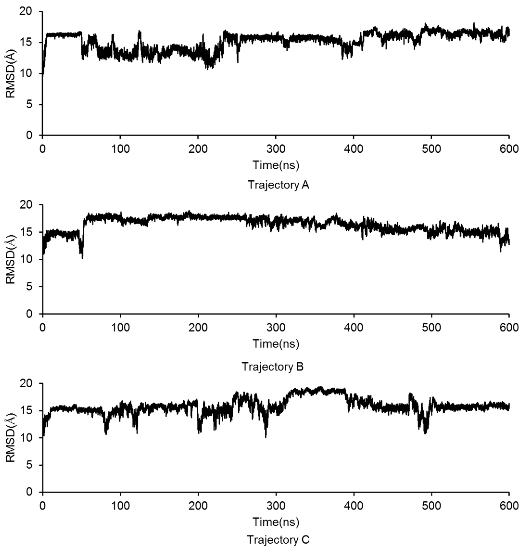 Molecules 23 03018 g003 Molecules 23 03018 g003