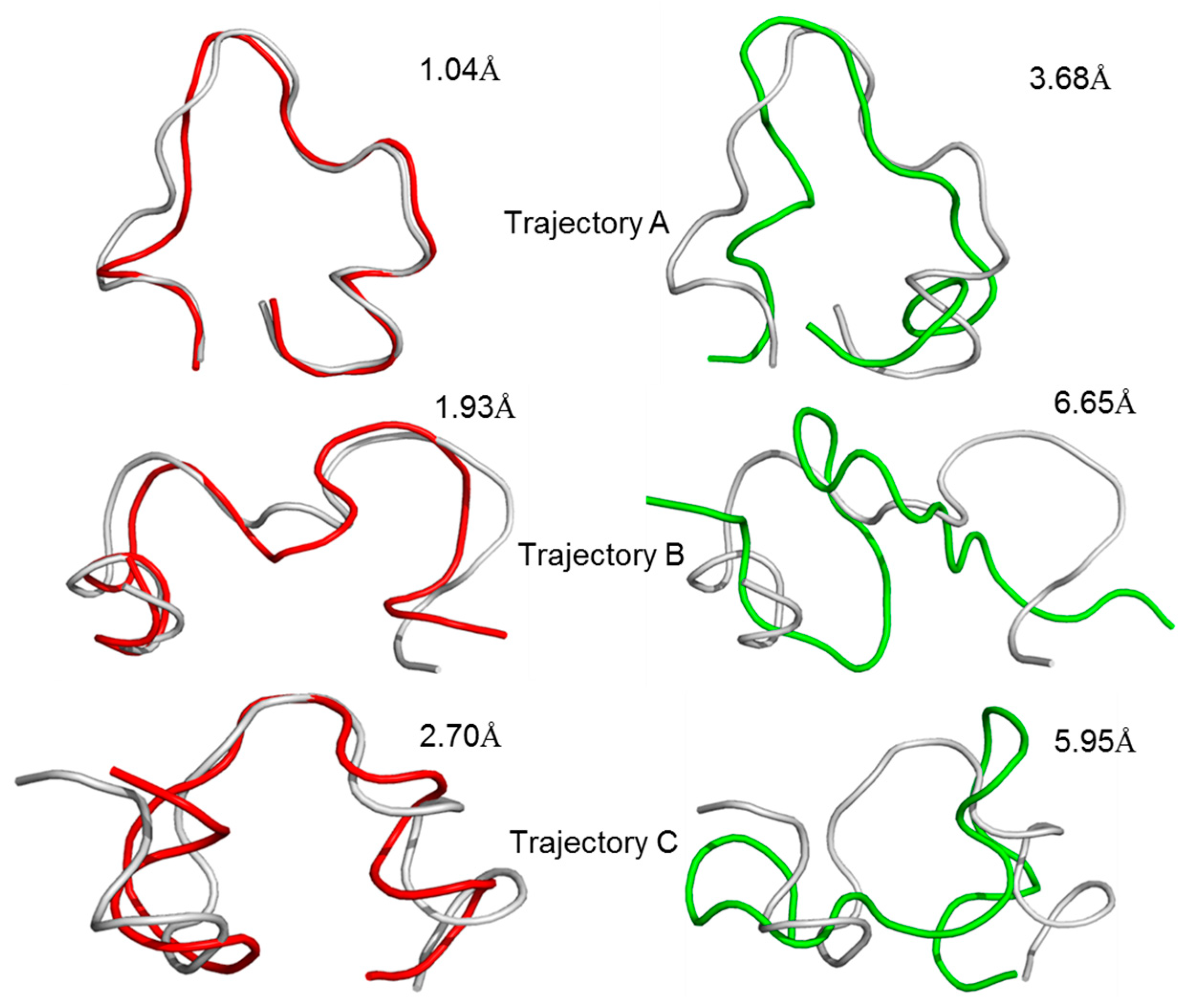 Molecules 23 03018 g004 Molecules 23 03018 g004