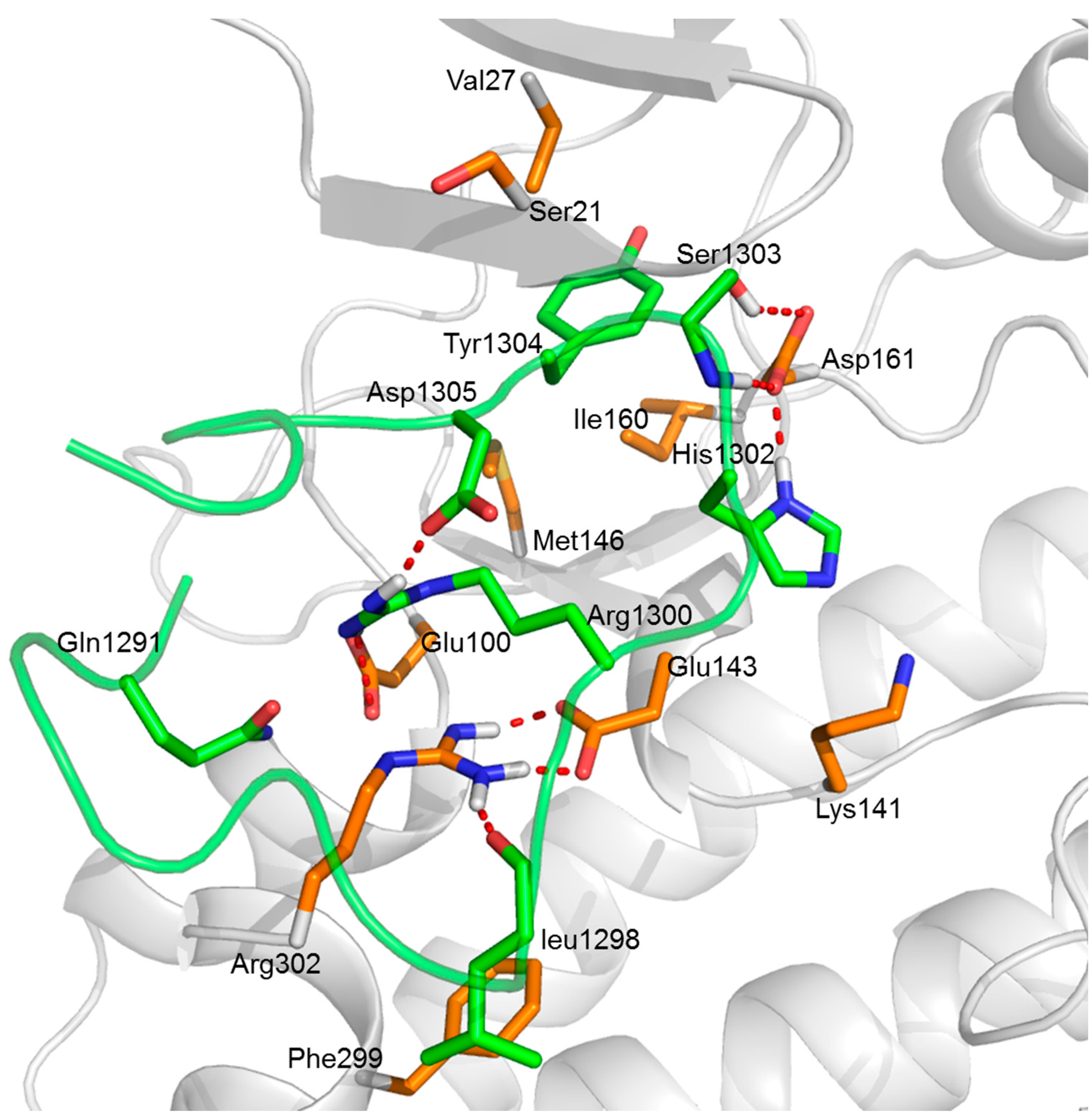 Molecules 23 03018 g007 Molecules 23 03018 g007