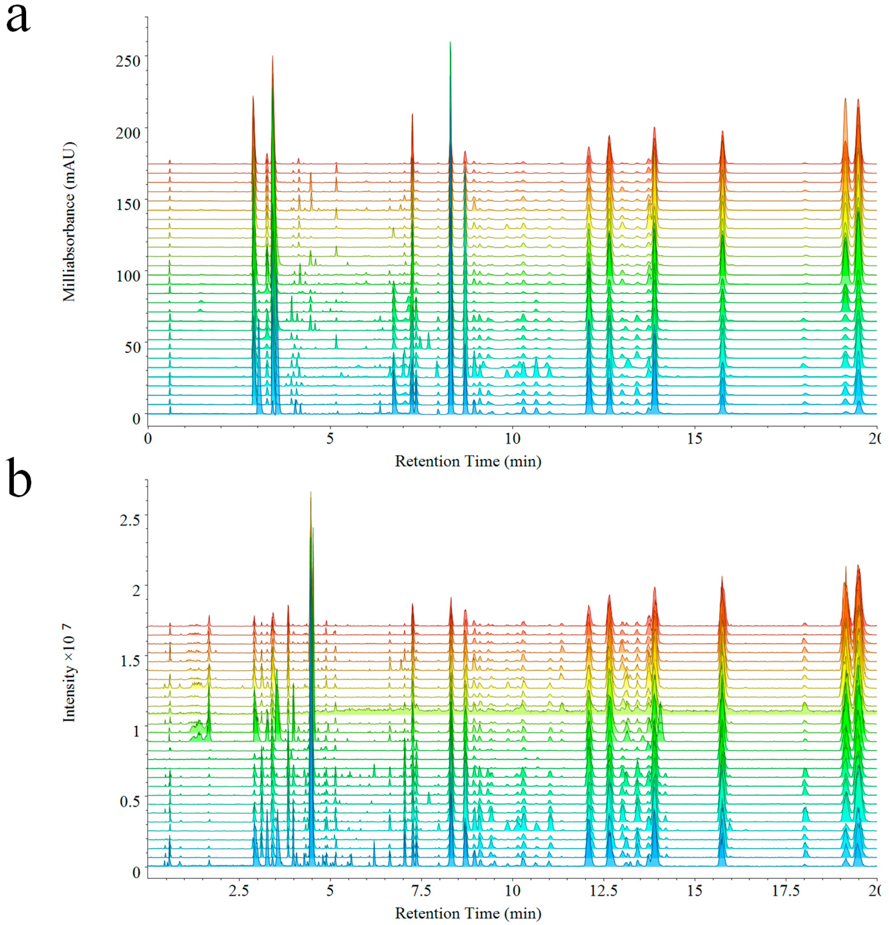 Molecules 23 03020 g002 550