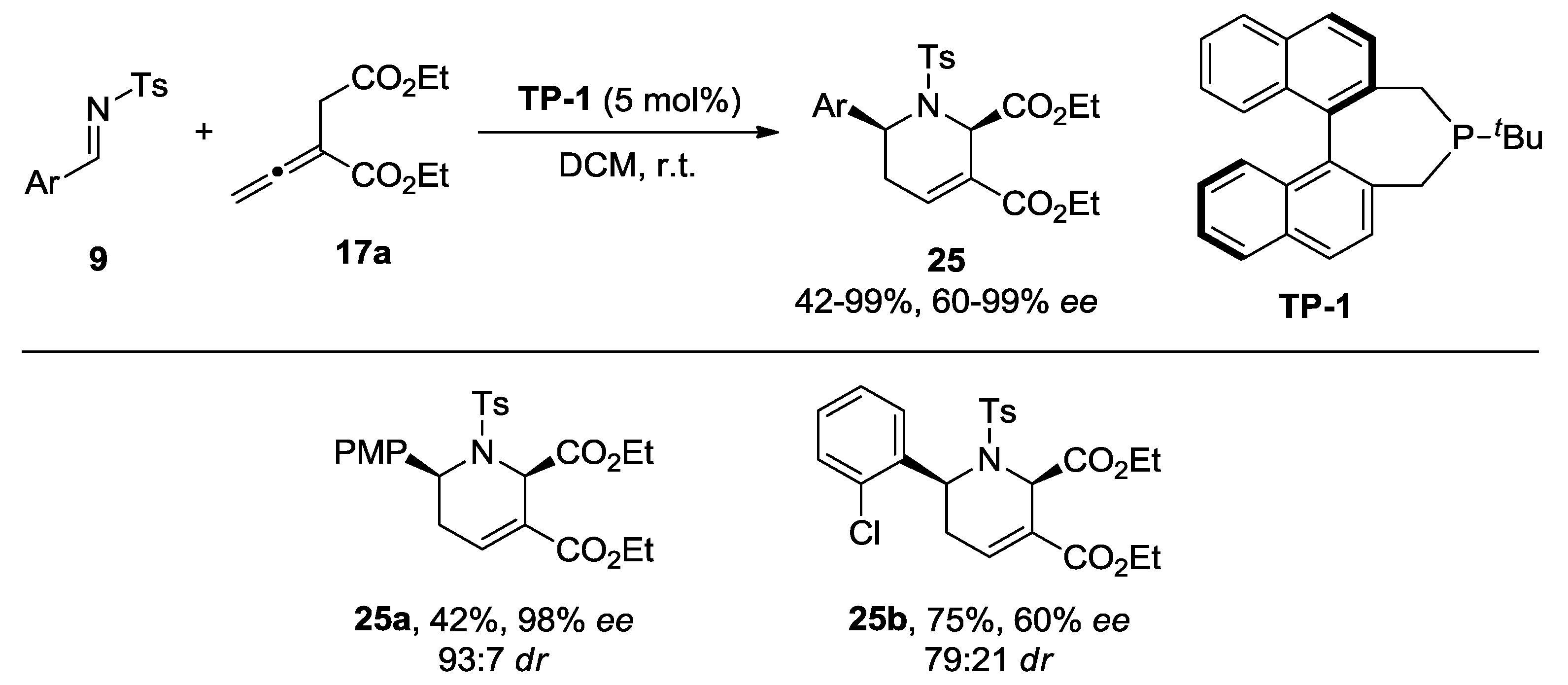 Molecules 23 03022 sch005 Molecules 23 03022 sch005