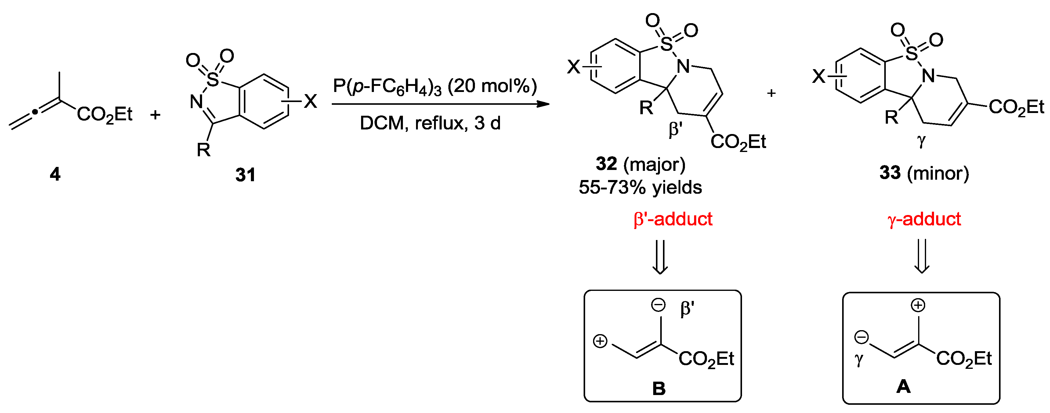 Molecules 23 03022 sch010 Molecules 23 03022 sch010