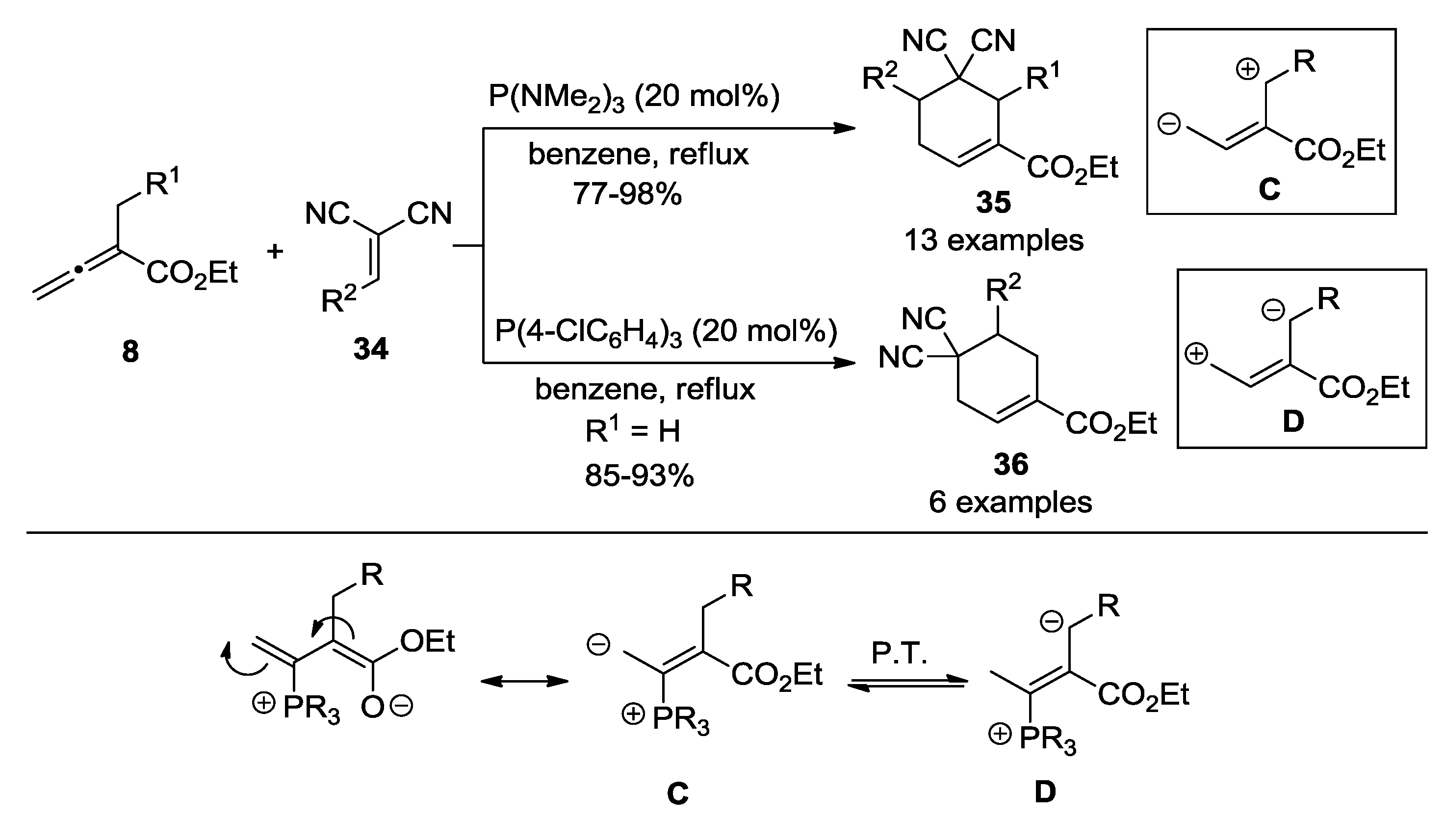 Molecules 23 03022 sch012 Molecules 23 03022 sch012
