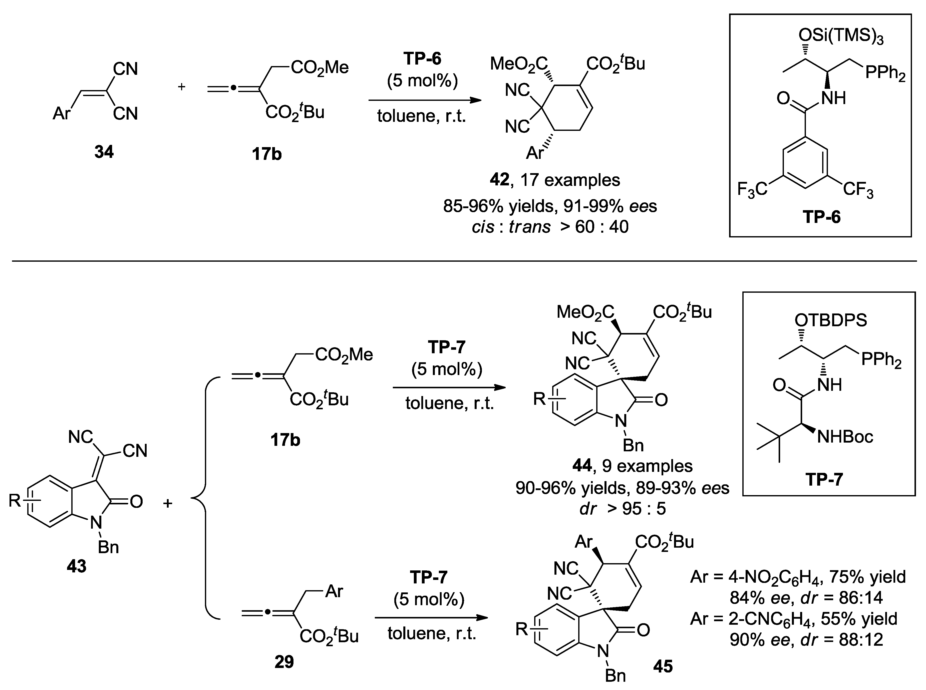 Molecules 23 03022 sch014 Molecules 23 03022 sch014