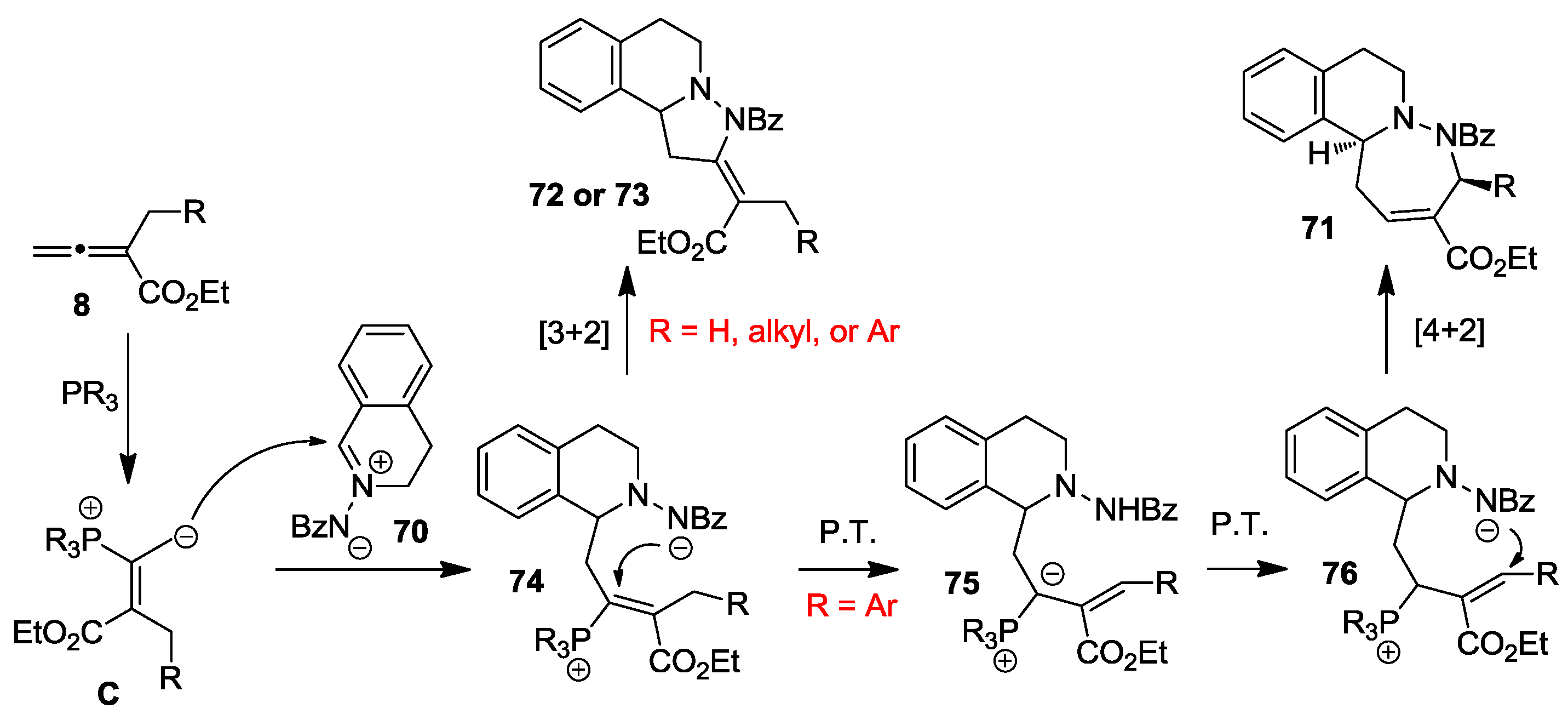 Molecules 23 03022 sch023 Molecules 23 03022 sch023