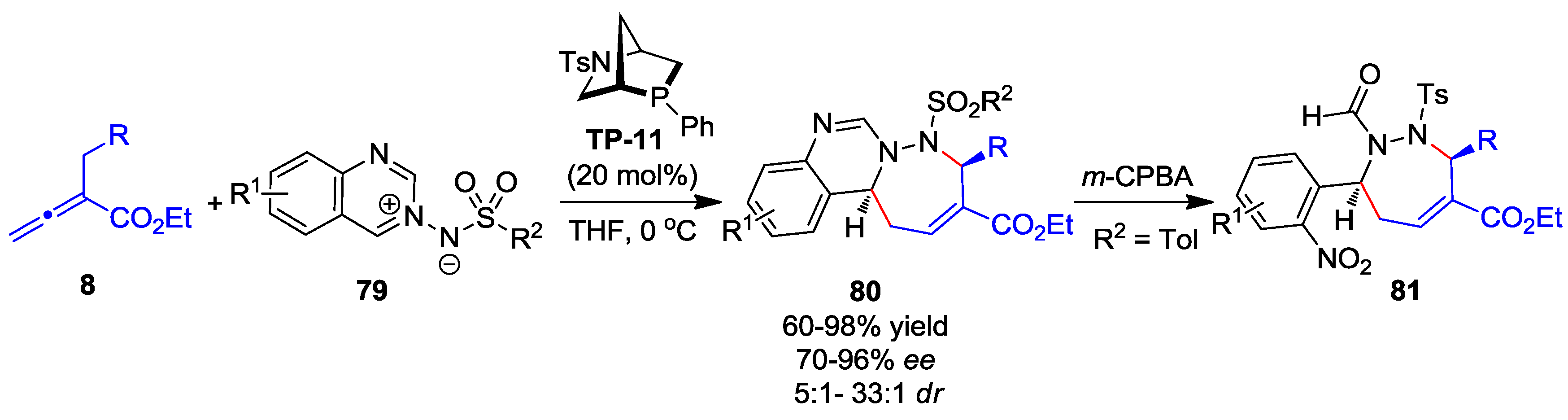 Molecules 23 03022 sch025 Molecules 23 03022 sch025
