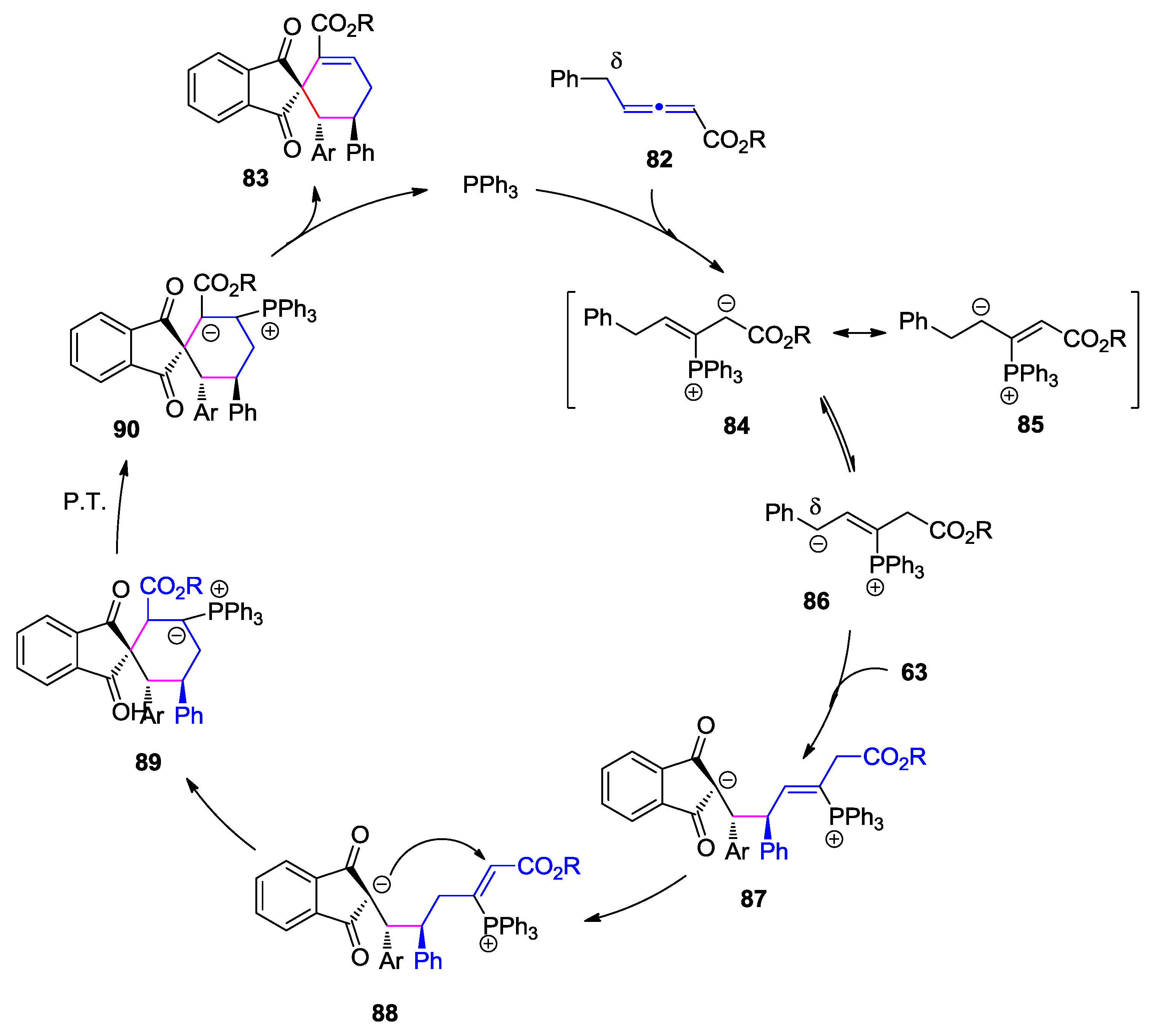 Molecules 23 03022 sch027 Molecules 23 03022 sch027