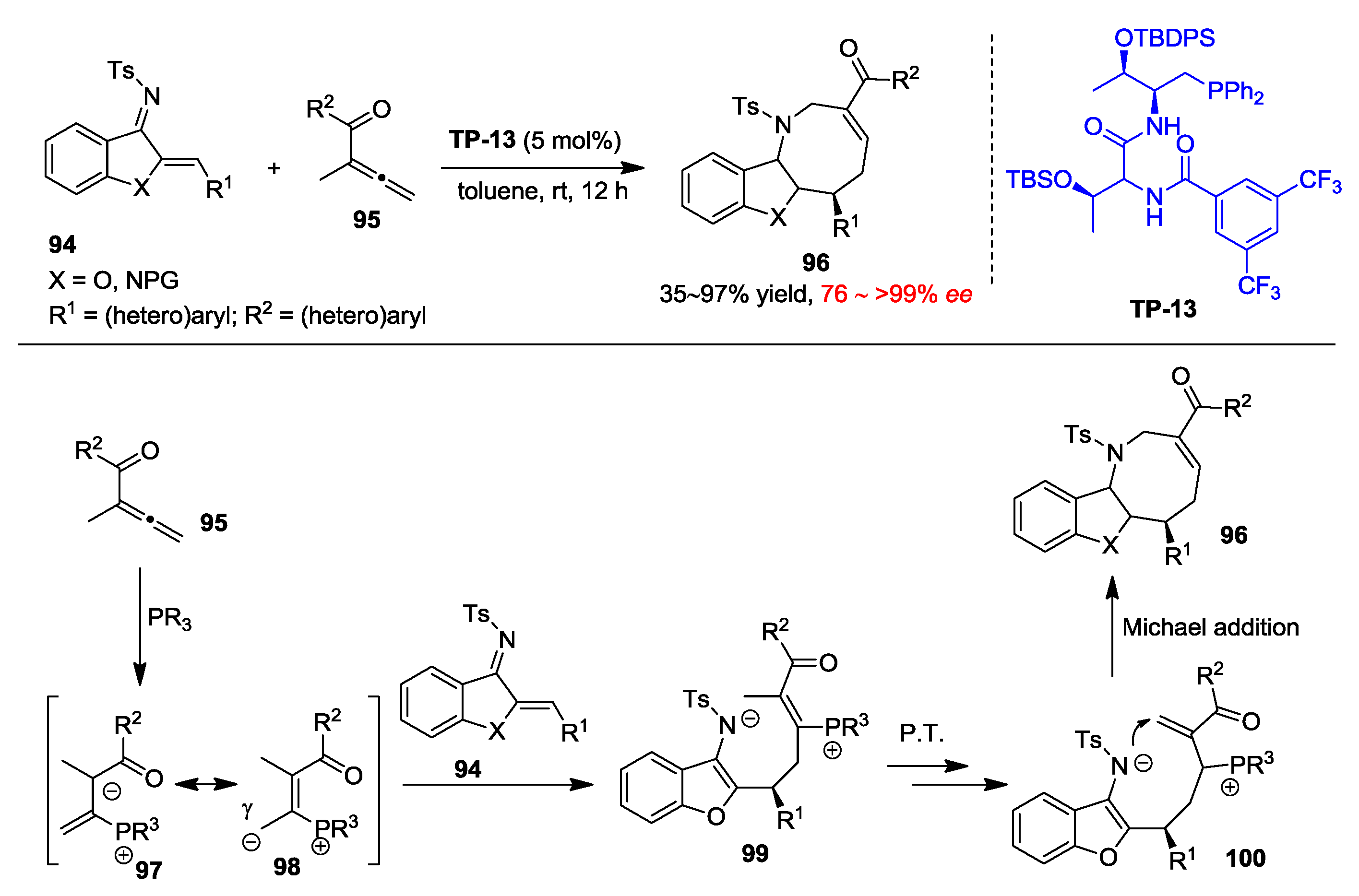 Molecules 23 03022 sch029 Molecules 23 03022 sch029